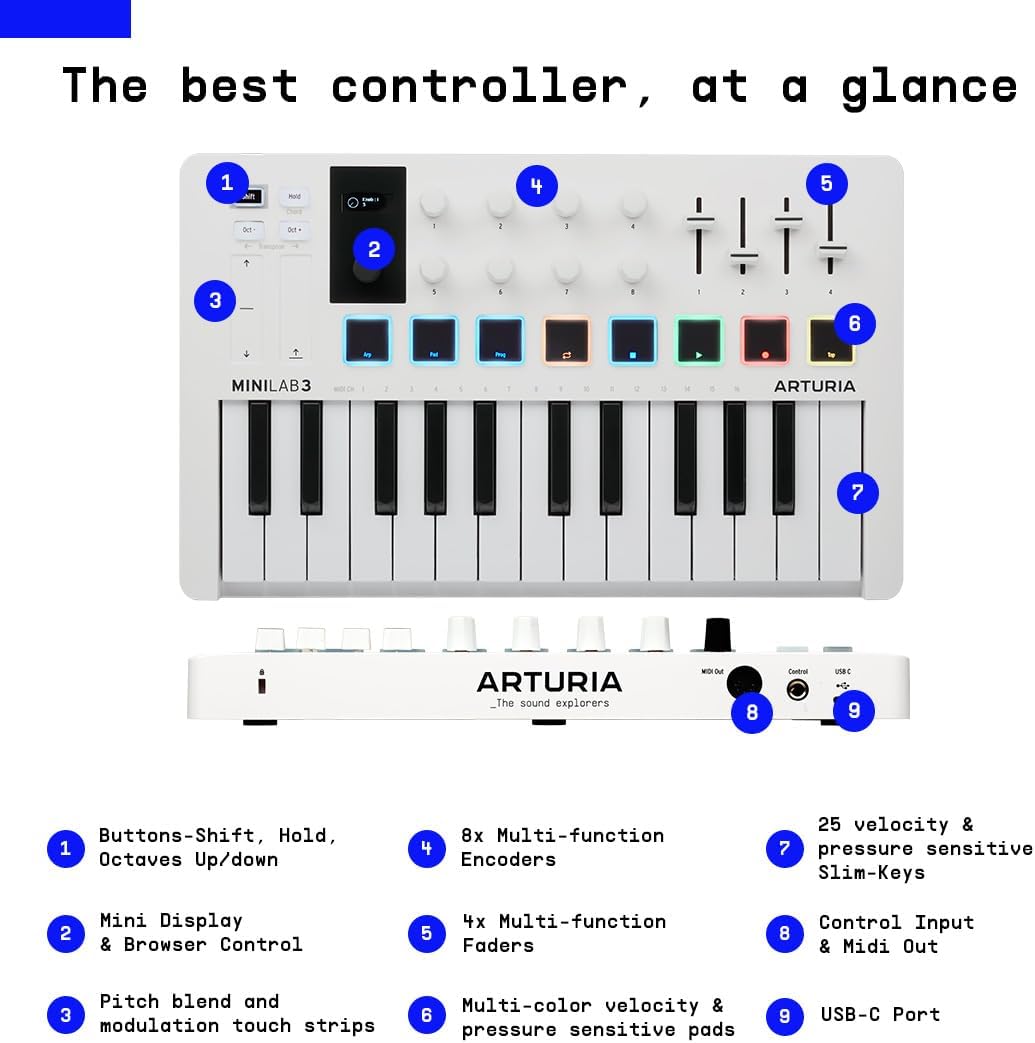 Arturia MiniLab 3 White Universal MIDI Controller 25-Key with Software Package - Image 3