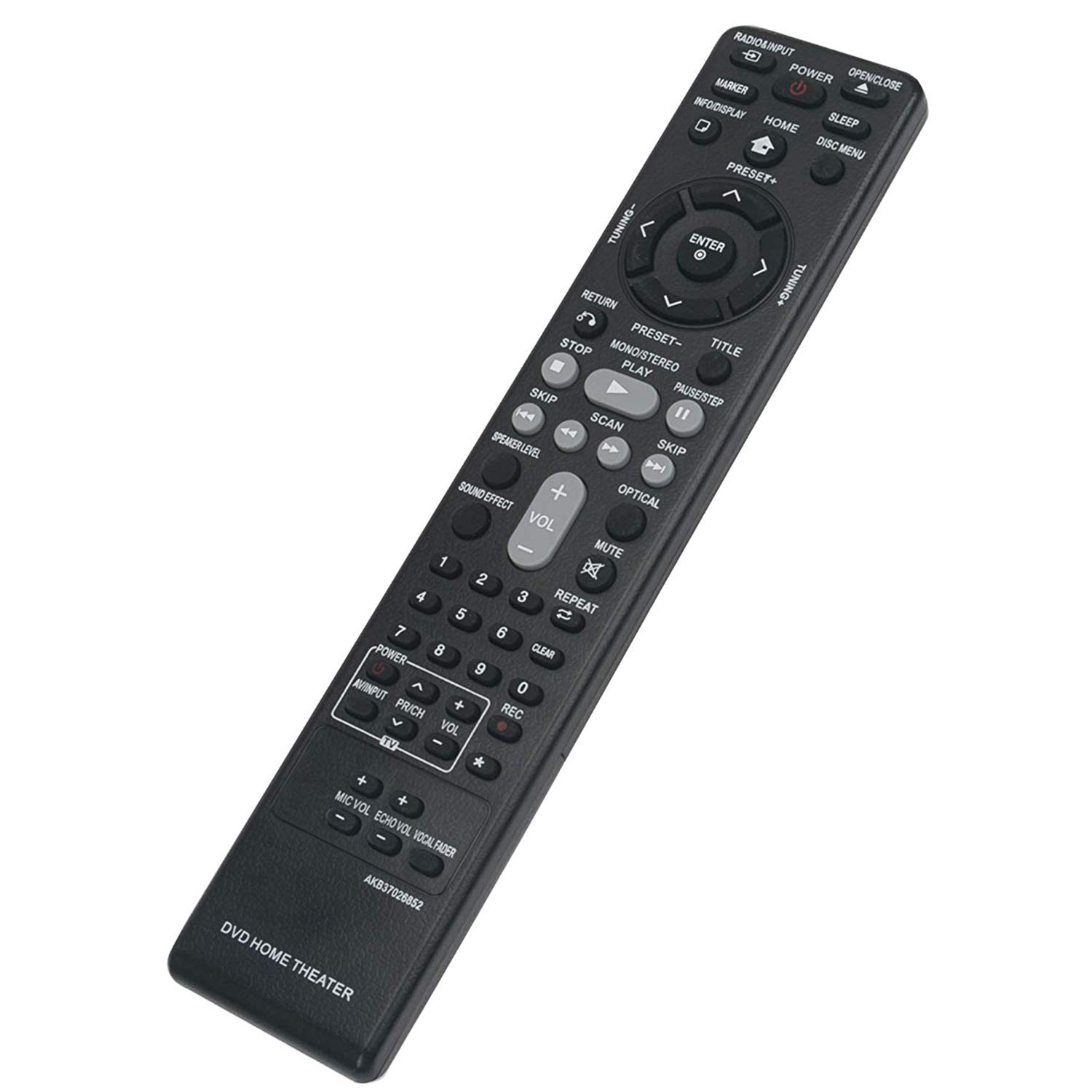 ALLIMITY AKB37026852 Replacement Remote Control for LG DVD Home Theater Systems - Image 2