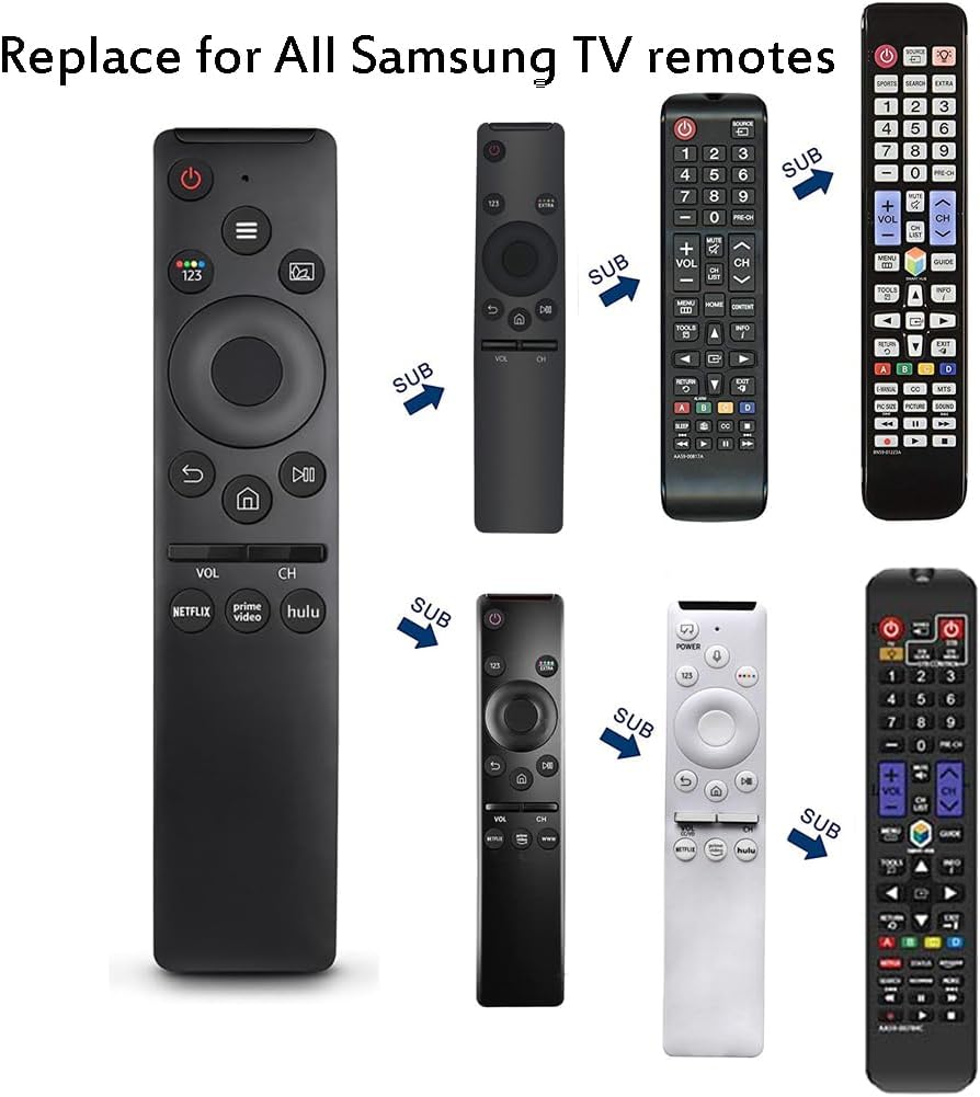 Samsung Smart TV Universal Replacement Remote Control for All Series Frame Crystal UHD LED Neo QLED OLED 4K 8K Curved TVs - Image 4