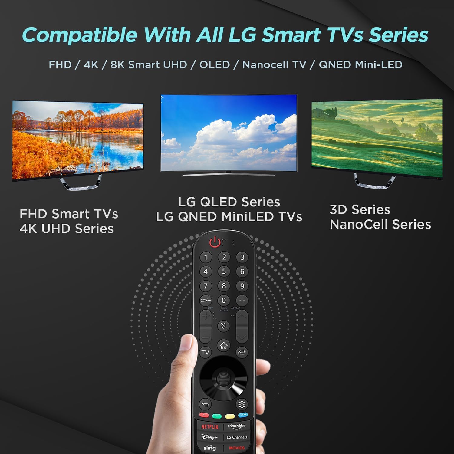 Universal Replacement Remote for LG UHD OLED QNED NanoCell 4K 8K TVs with Streaming Buttons (No Voice No Pointer) - Image 5