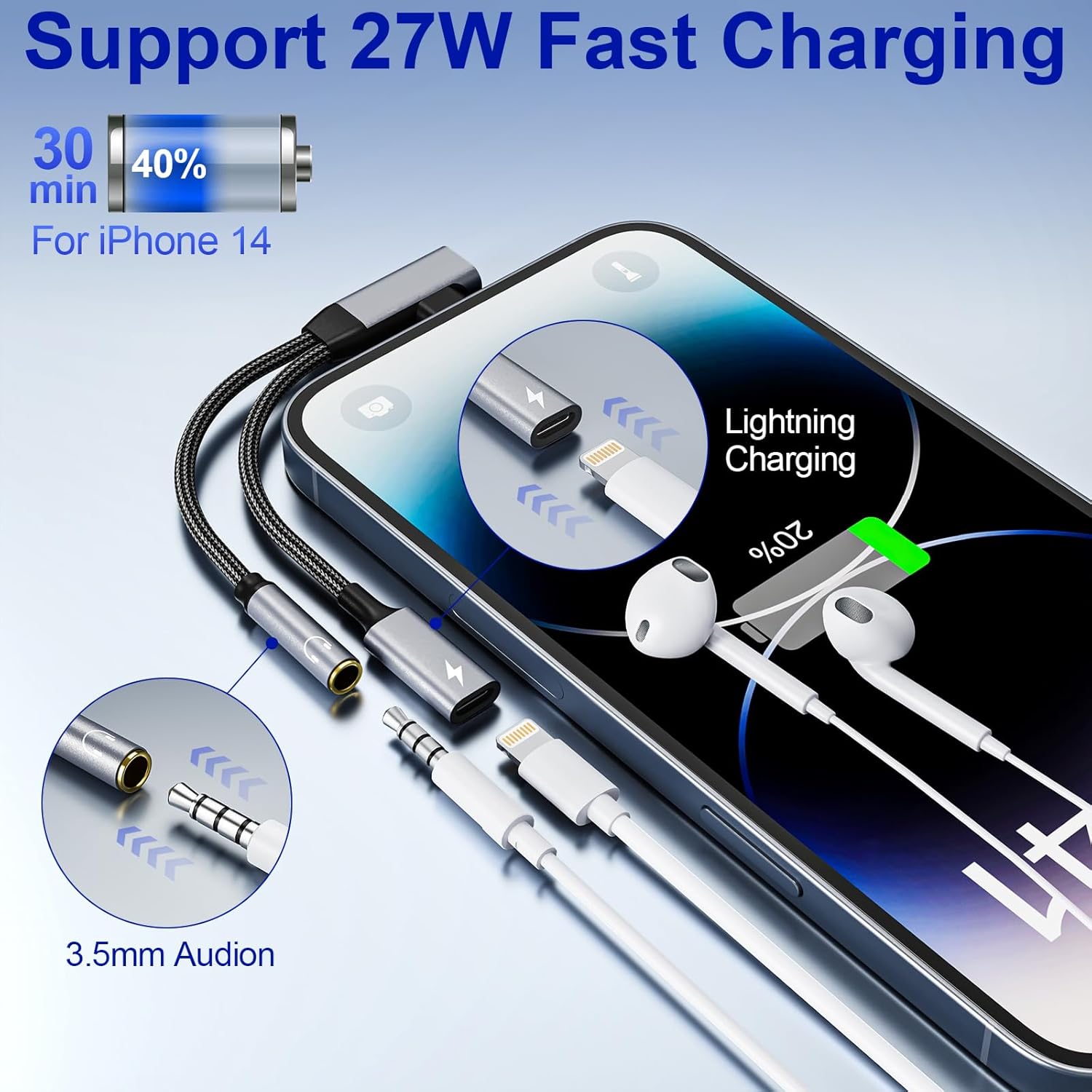 Apple Lightning to 3.5mm Headphone and Charger Adapter 2-in-1 Dongle for iPhone 14 13 12 - Image 5