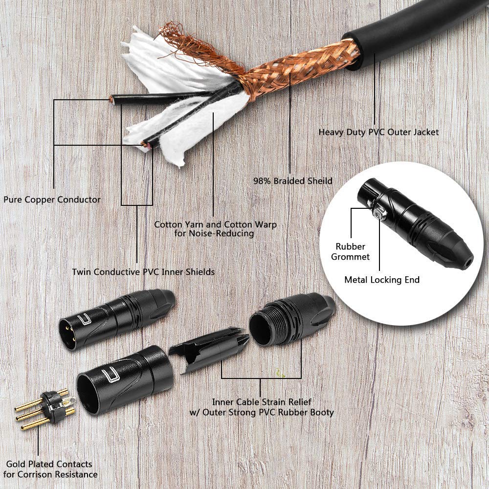 Pro 1.5 Ft Black Balanced XLR Cable Male to Female 3-Pin Microphone Connector - Image 2
