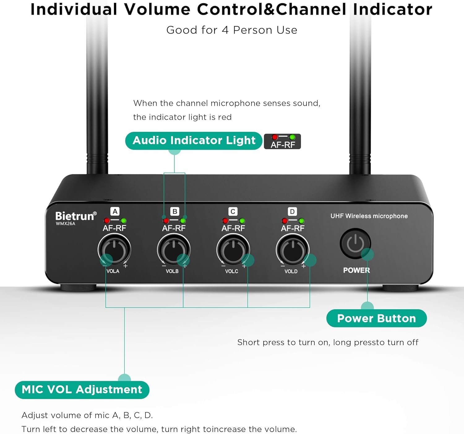 Bietrun 4-Channel UHF Wireless Microphone System with Echo, Treble, Bass, 160ft Range, Metal Handheld Dynamic Mics, Auto Connect - Image 5