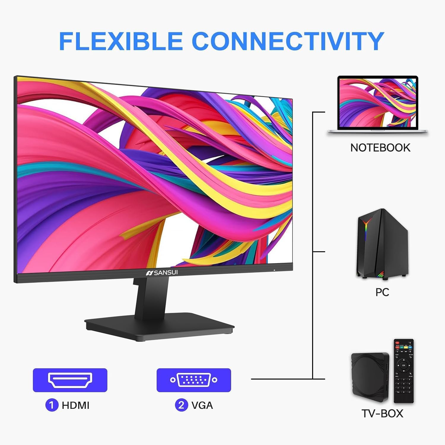 SANSUI 22-inch 1080p FHD 75Hz Computer Monitor, HDMI/VGA, Slim Bezel, Ergonomic Tilt, Eye Care LED, New - Image 5