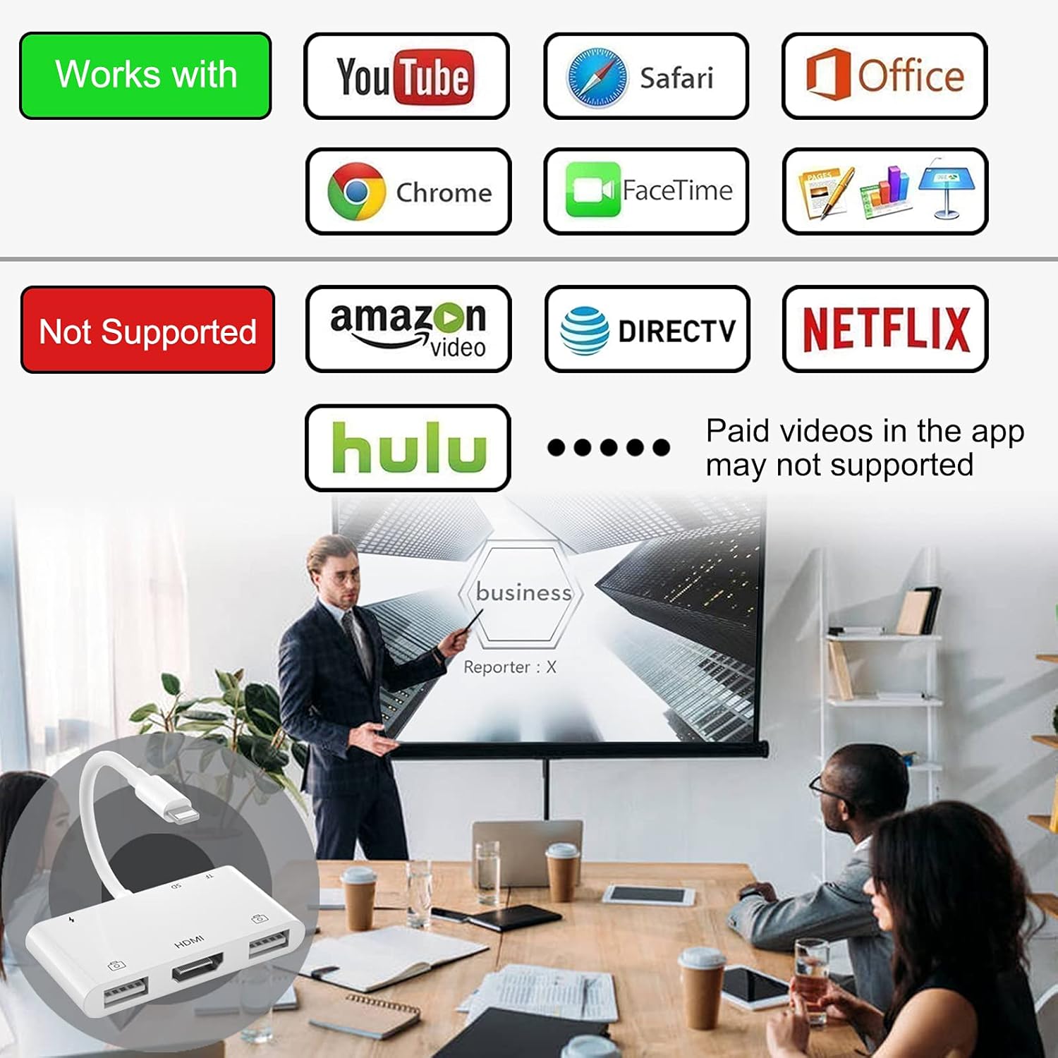 6-in-1 Lightning to HDMI Adapter for iPhone with TF/SD Card Reader, Charging Port, USB-C Hub for TV/Monitor - Image 6