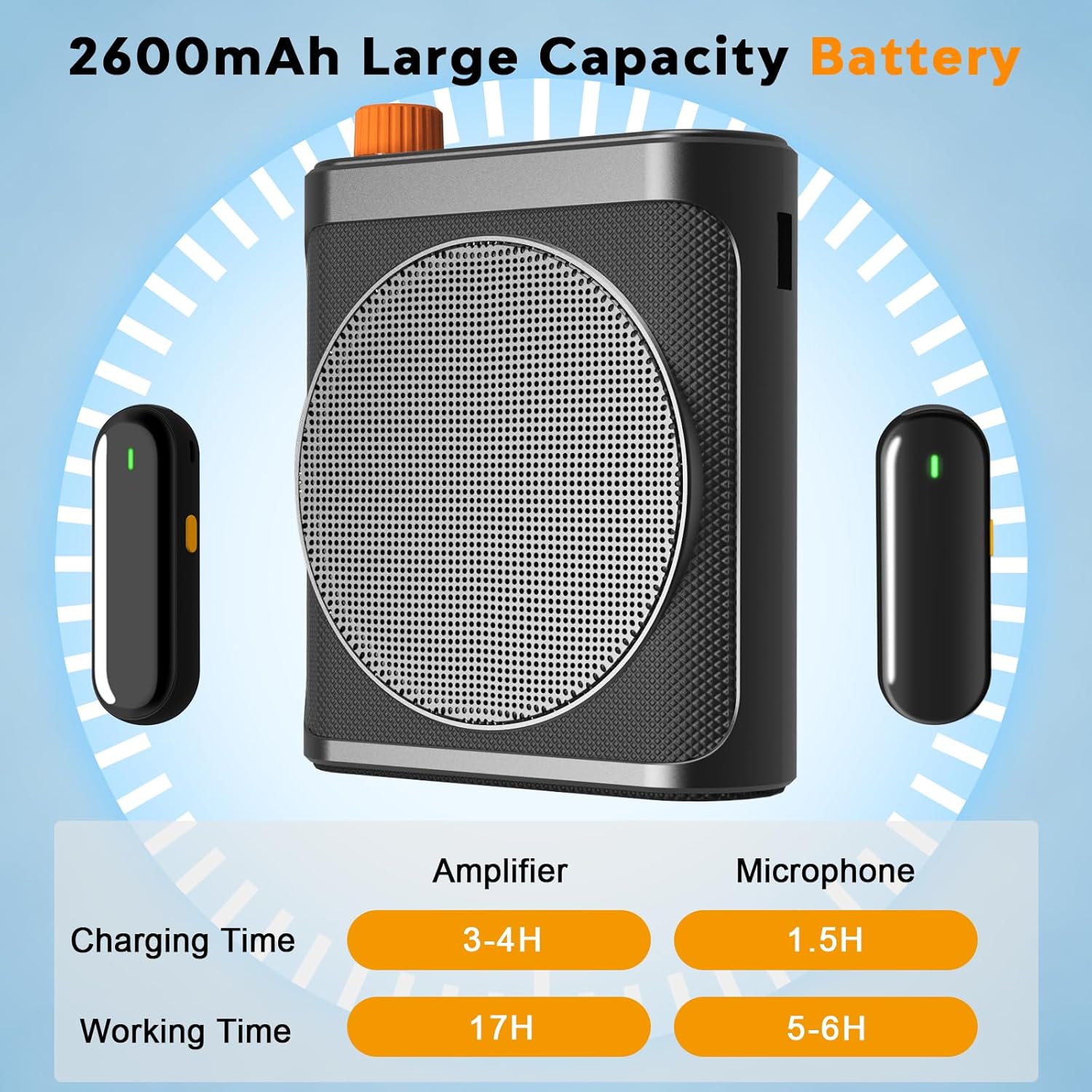 Portable Bluetooth Voice Amplifier Speaker with Magnetic Wireless Lavalier Microphone 20W Classroom/Yoga/Meeting - Image 5