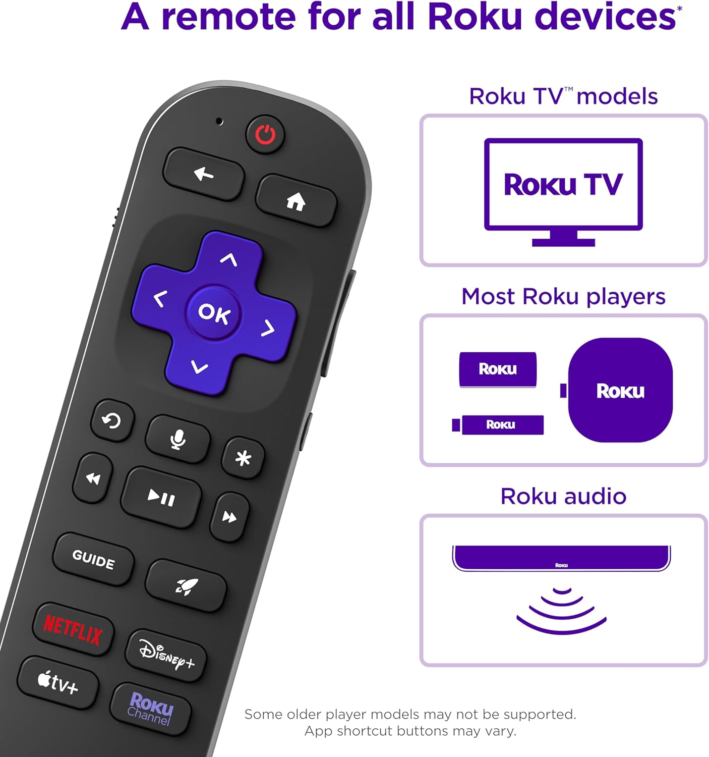 Rechargeable Roku Voice Remote Pro 2nd Edition with Backlit Buttons and Lost Remote Finder - Image 7