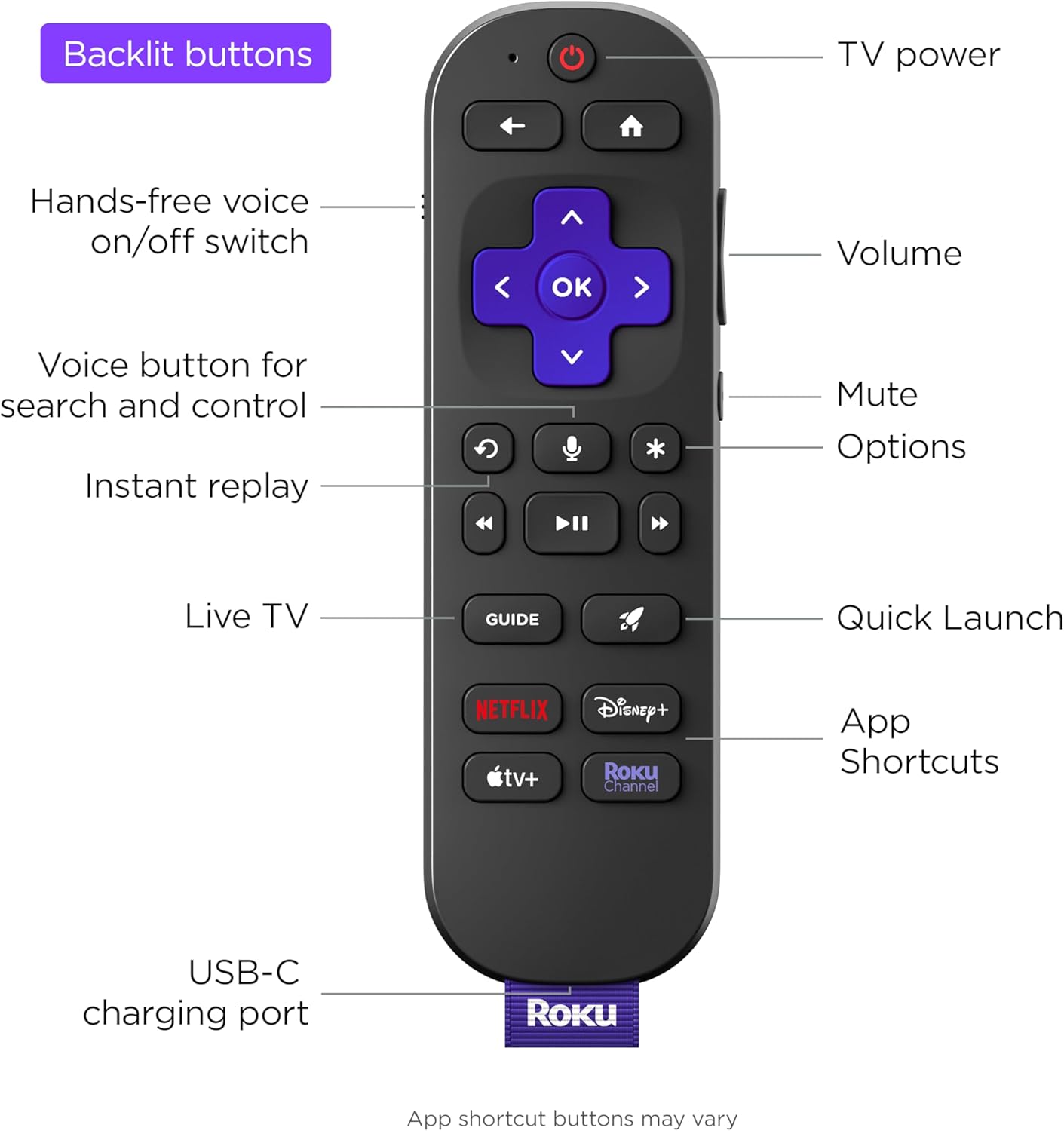 Rechargeable Roku Voice Remote Pro 2nd Edition with Backlit Buttons and Lost Remote Finder - Image 3