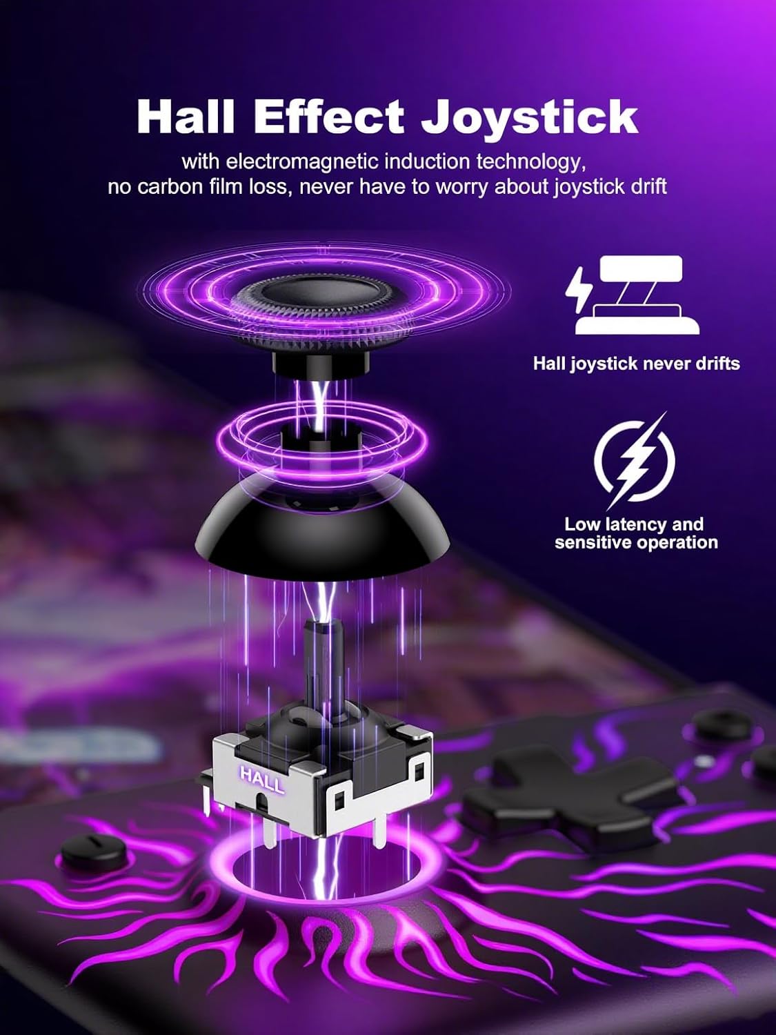 Wireless Hall Effect Joystick Controller for Nintendo Switch/OLED, One-Piece Ergonomic Handheld with Turbo and Macro, Flame Pattern - Image 2