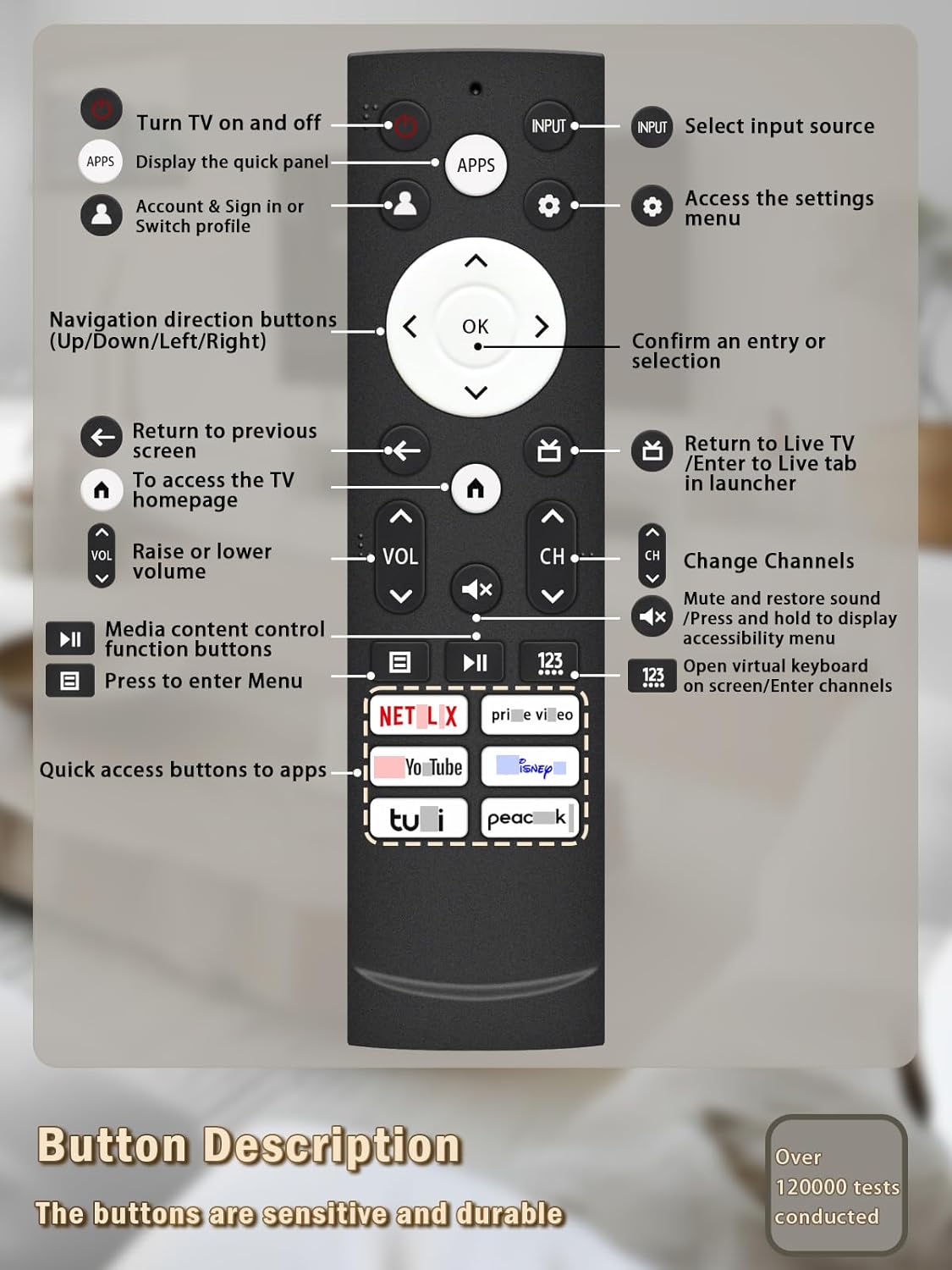 Hisense Smart Google TV ERF3M90H Replacement Remote Control for UHD 4K ULED Models - Image 4