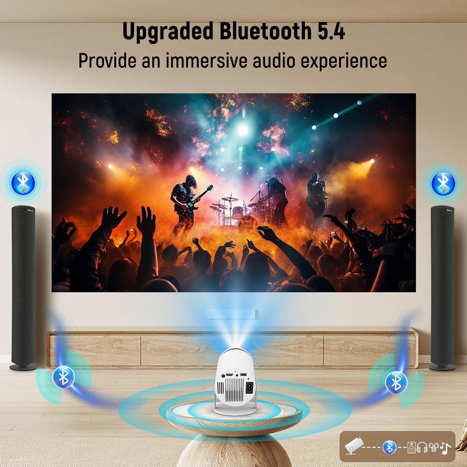 Portable Wifi 6 Bluetooth 5.4 Mini Projector 4K 1080P 130" Screen White - Image 4