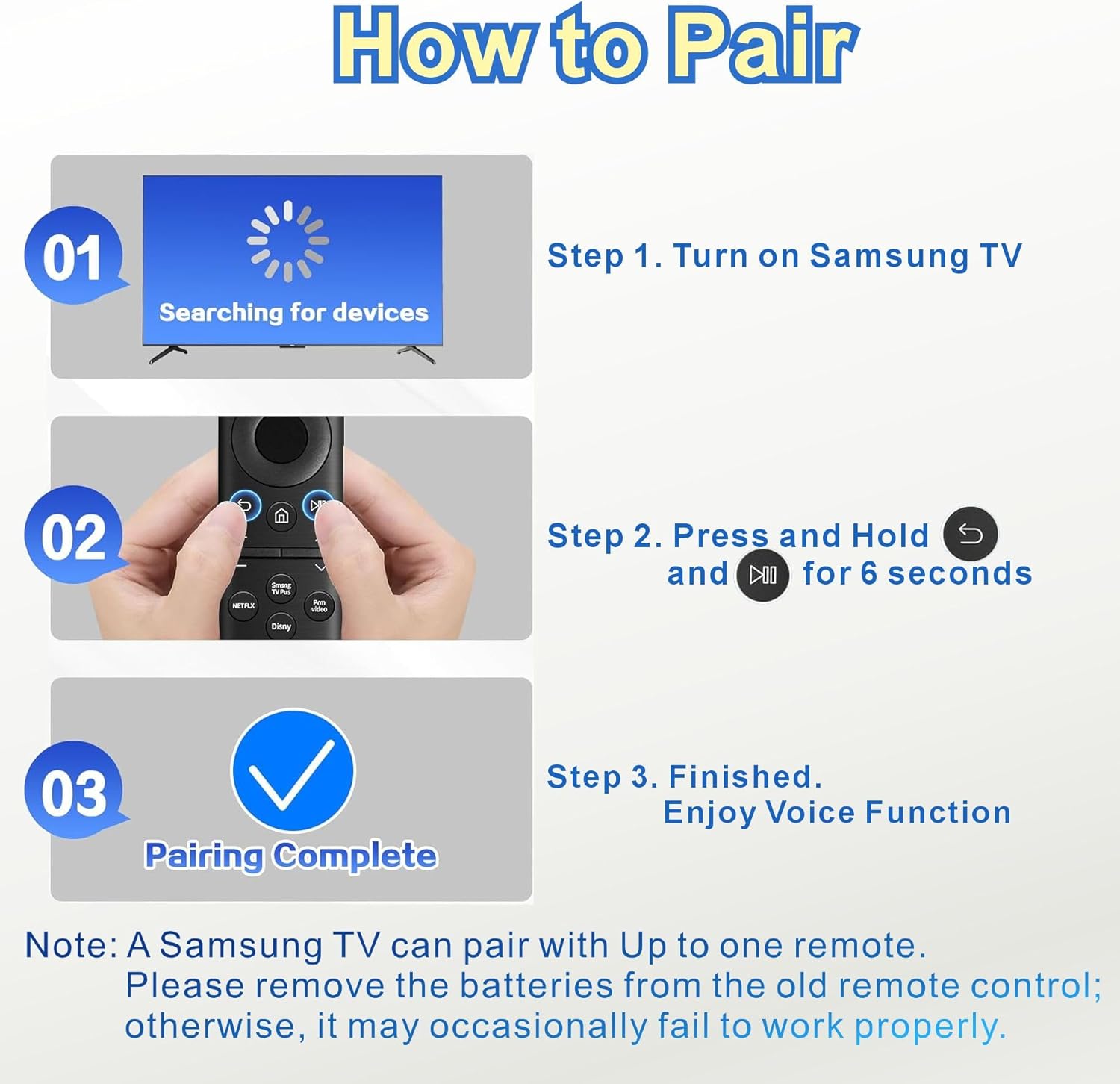 Replacement Samsung Smart TV Remote Control Voice Mic Bluetooth Tizen OS for Neo QLED OLED - Image 6