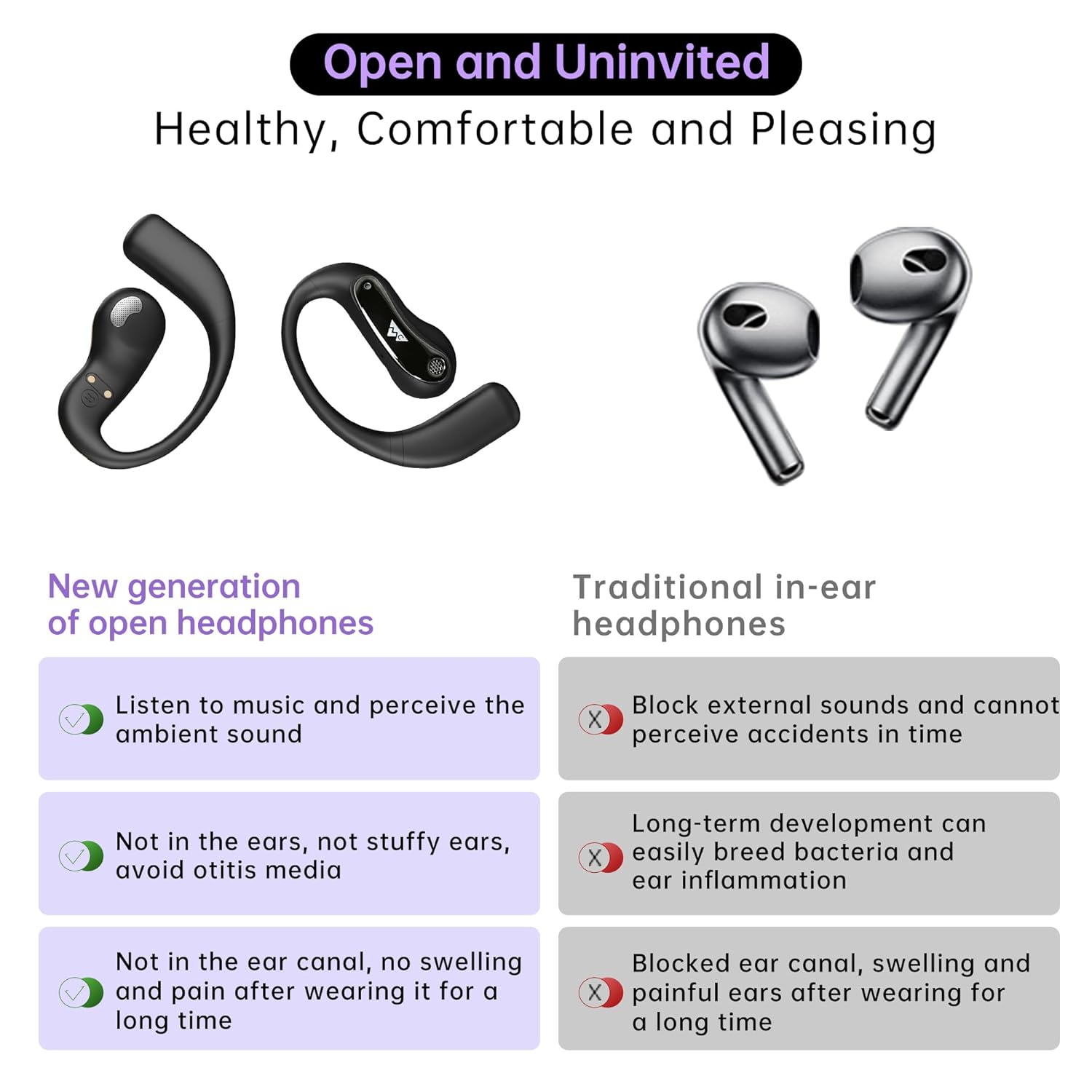 WeCool Moonwalk M1 Pro Open Earbuds 60H Playtime Bluetooth 5.4 Wireless with LED Display IP55 - Image 7