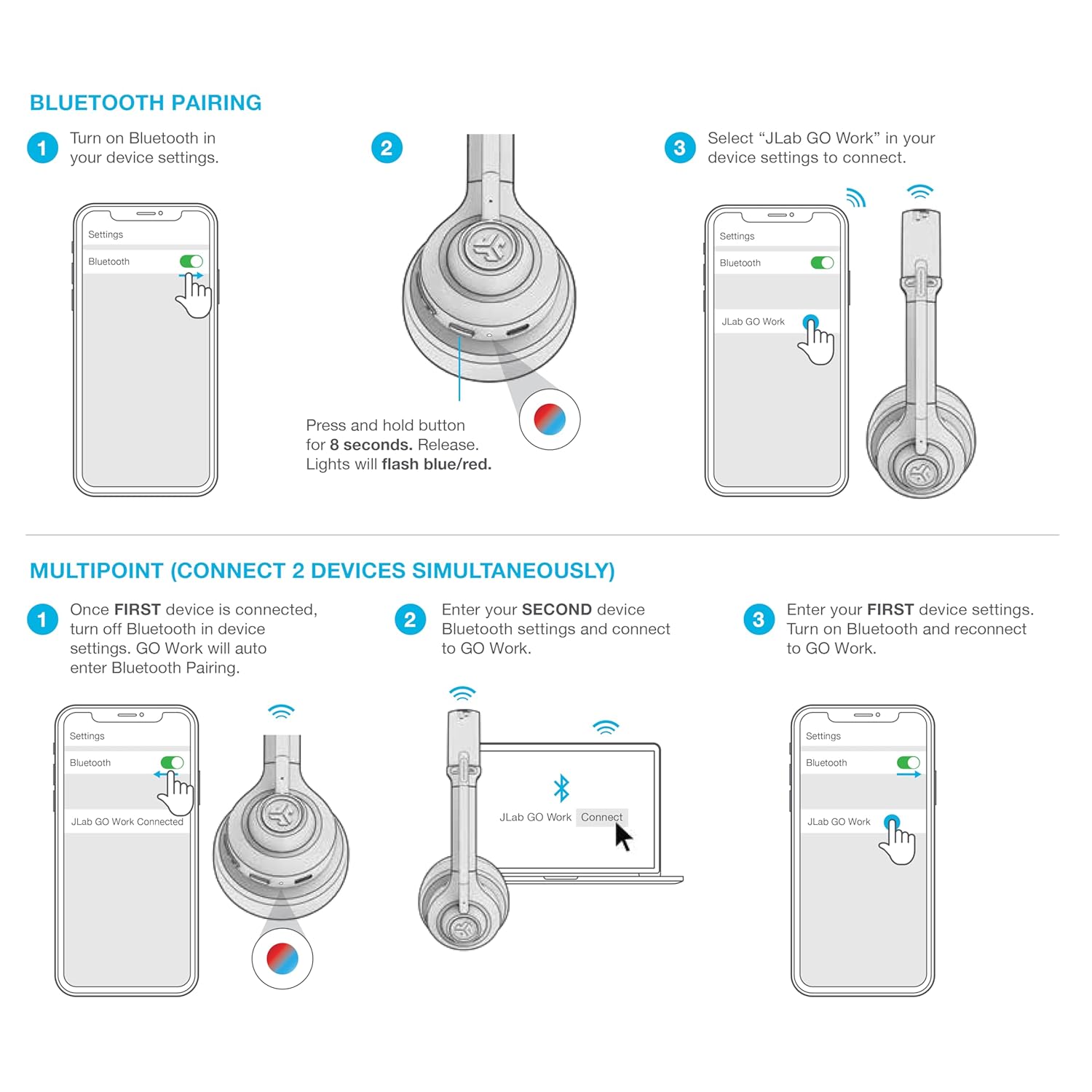 JLab Go Work Wireless On Ear Headset with Microphone 45+ Hour Playtime PC Bluetooth Multipoint Connectivity - Image 7