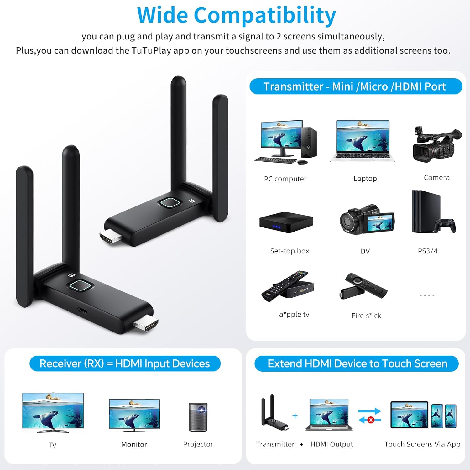Wireless 4K HDMI Transmitter and Receiver Kit 50M USB-C Adapter for Multiple Displays - Image 2
