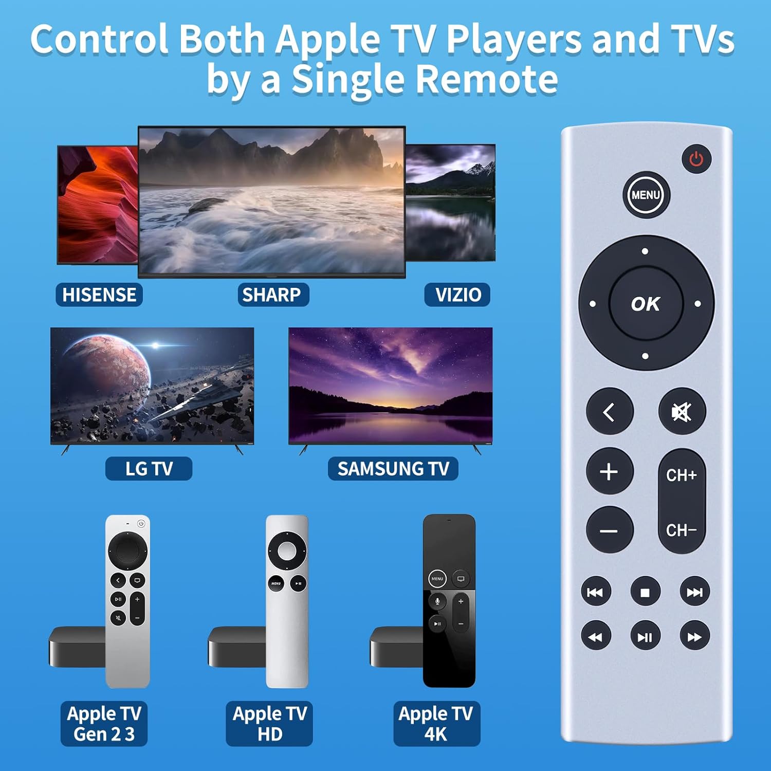 Replacement Remote Control for Apple TV 4K HD Models A2843 A2737 A2169 (No Voice) - Image 3