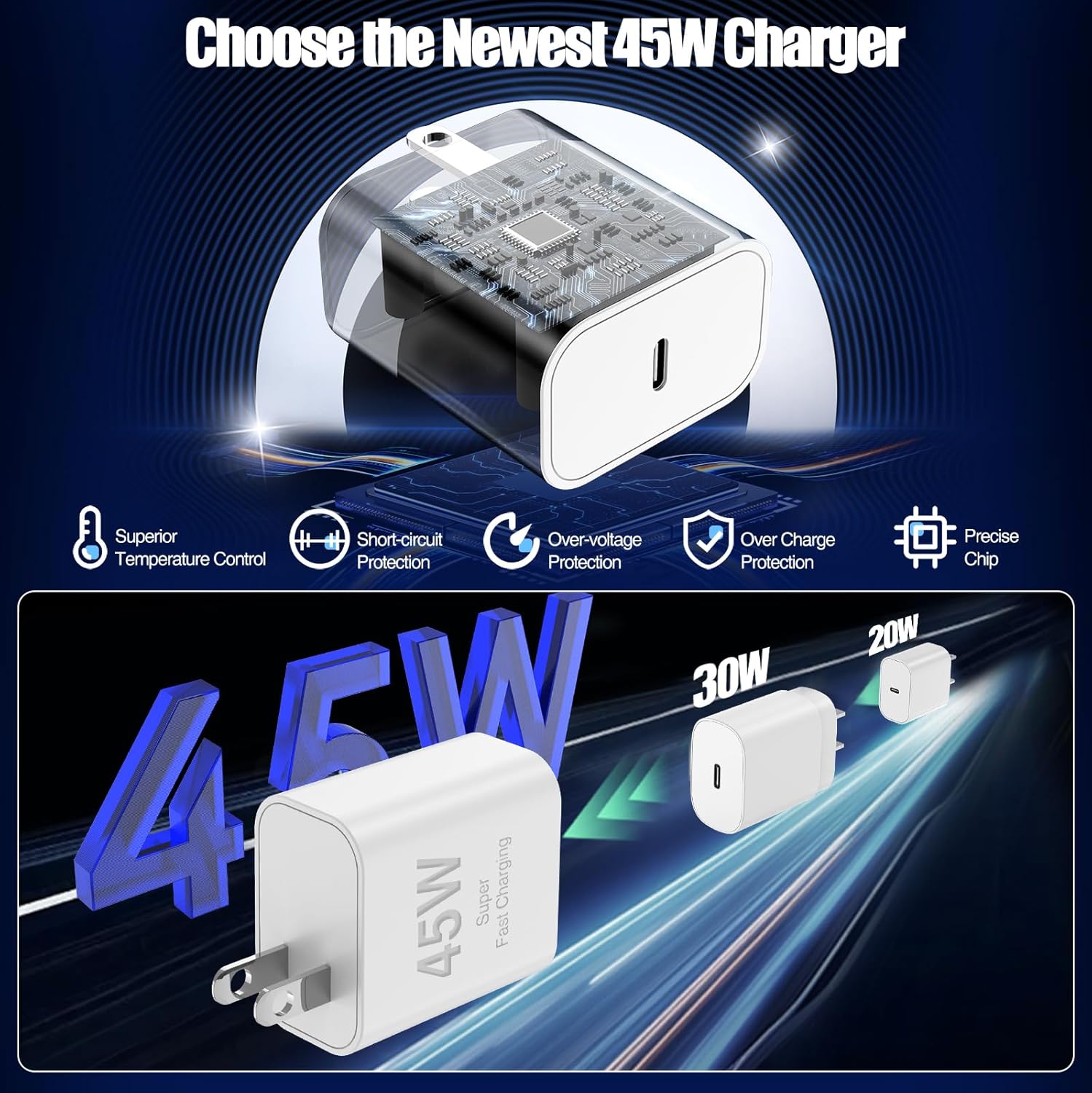 2-Pack 45W USB C PD 3.0 Fast Charger Block with 10FT Cable for iPhone 16/15, iPad Pro, MacBook Air/Pro - Image 4
