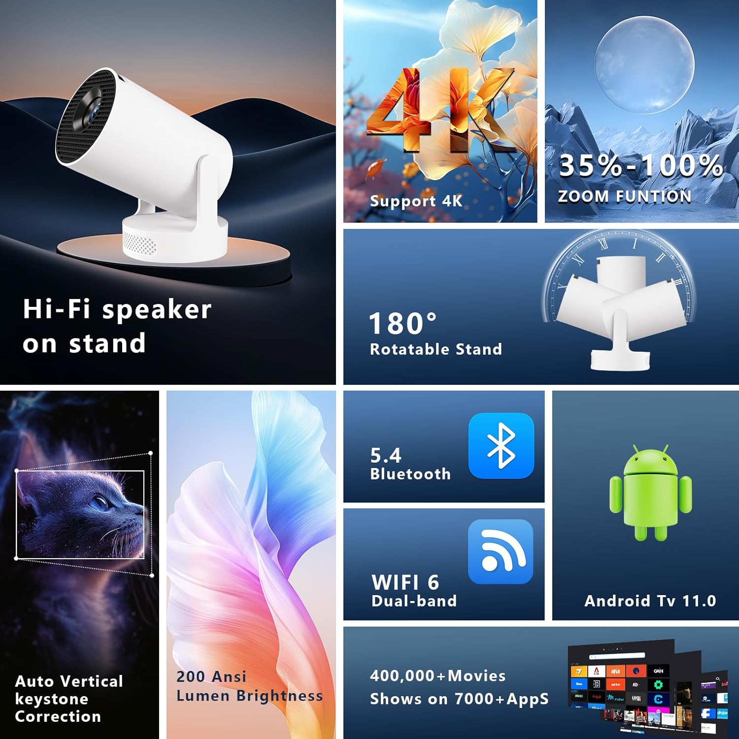 Portable WiFi Bluetooth Mini Projector 4K 1080P Support 180° Rotatable Mouse Control for 40-200" Smart Outdoor Home Viewing - Image 3
