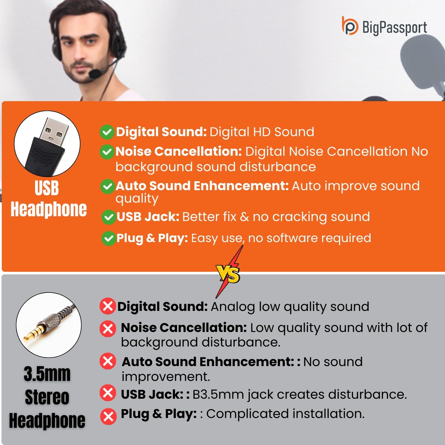 BigPassport USB Wired On-Ear Headphones with Microphone 491 Pro-Tech for Laptops and PCs - Image 7
