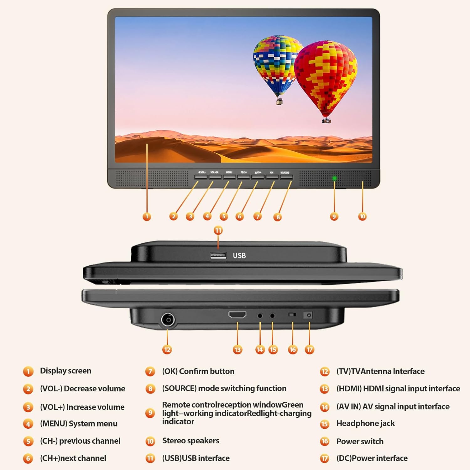 NORTHING 18.5 Inch 1080p Portable TV with USB, HDMI, AV Inputs and Remote for RVs and Boats - Image 8
