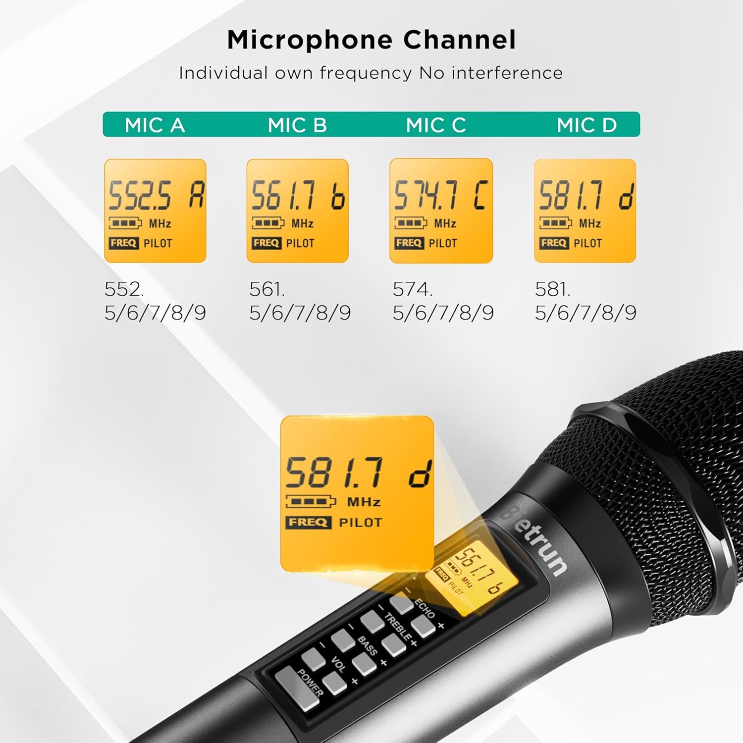Bietrun 4-Channel UHF Wireless Microphone System with Echo, Treble, Bass, 160ft Range, Metal Handheld Dynamic Mics, Auto Connect - Image 9