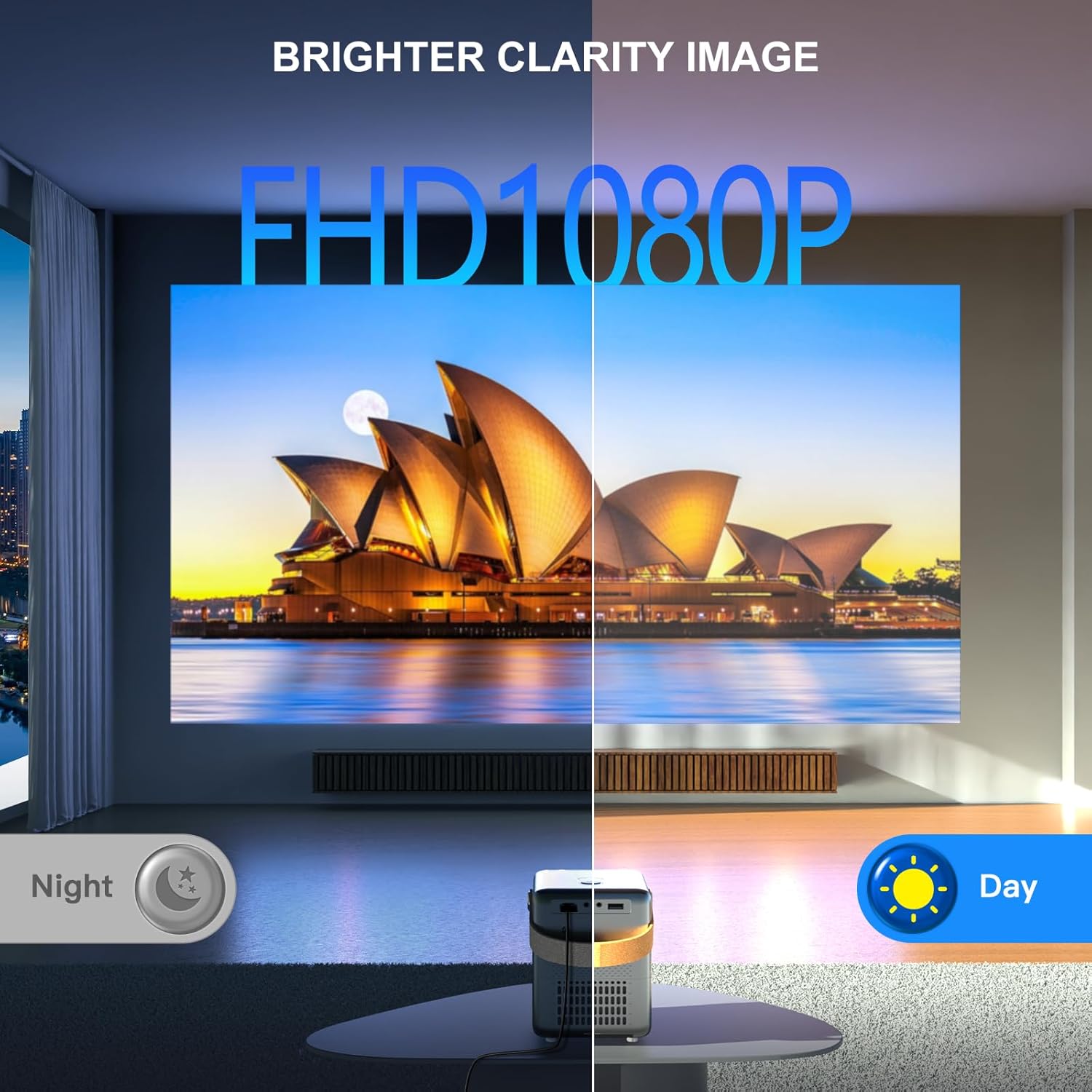 WIMIUS 1080P Mini Portable Outdoor Projector, 5G WiFi Bluetooth, 300" Display, New Condition - Image 3