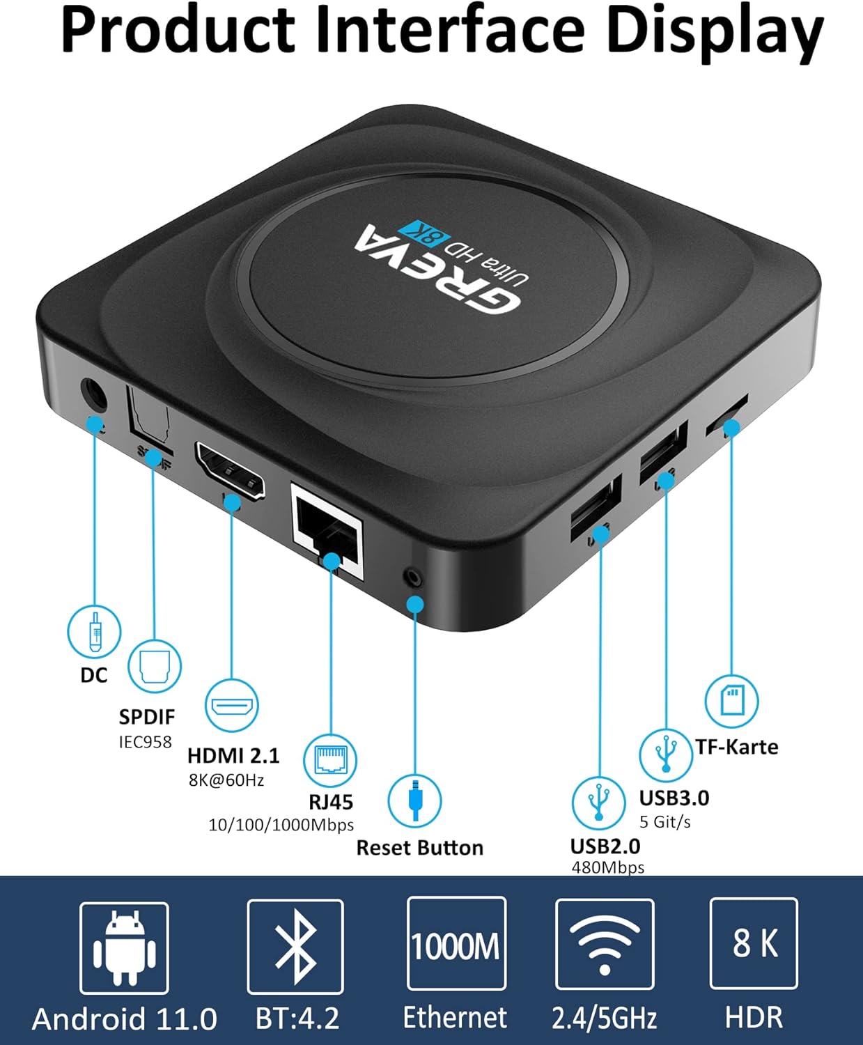 GREVA 8K Android TV Box 8GB RAM 64GB ROM Smart Streaming Media Player Black - Image 2