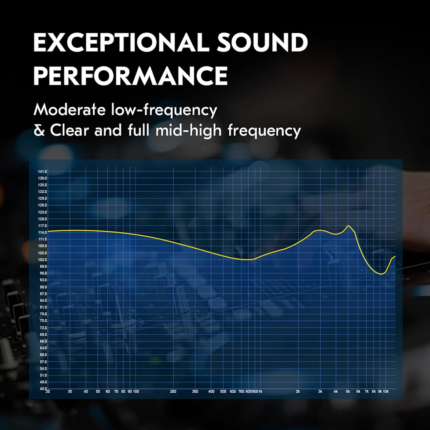 CCZ DC02 Black Wired HiFi Stereo Noise Cancelling In-Ear Monitors without Microphone 4N OFC Cable - Image 5