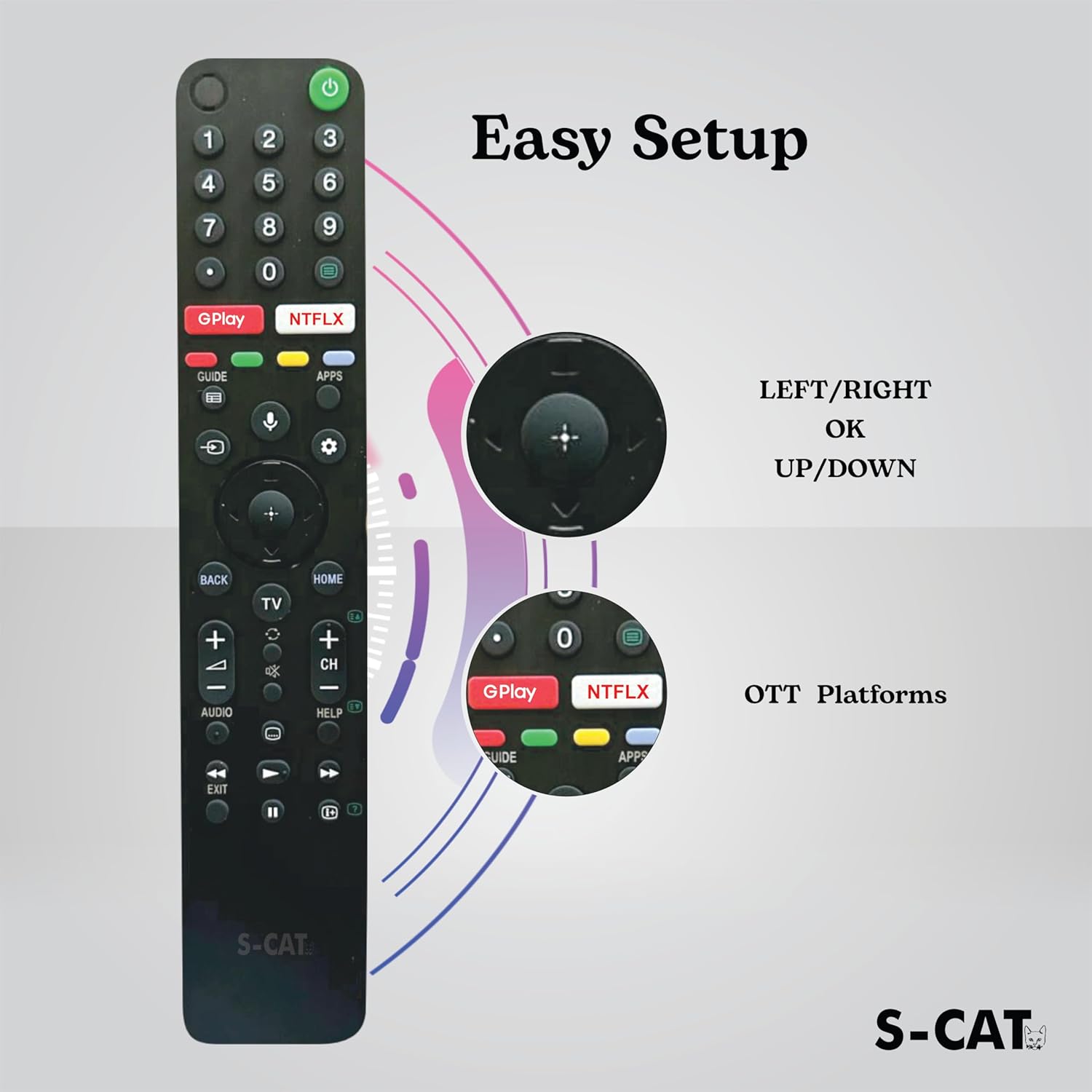 S-CAT Replacement Remote for Sony Bravia Smart TVs with Bluetooth Voice Control - Model RMF-TX500p - Image 5