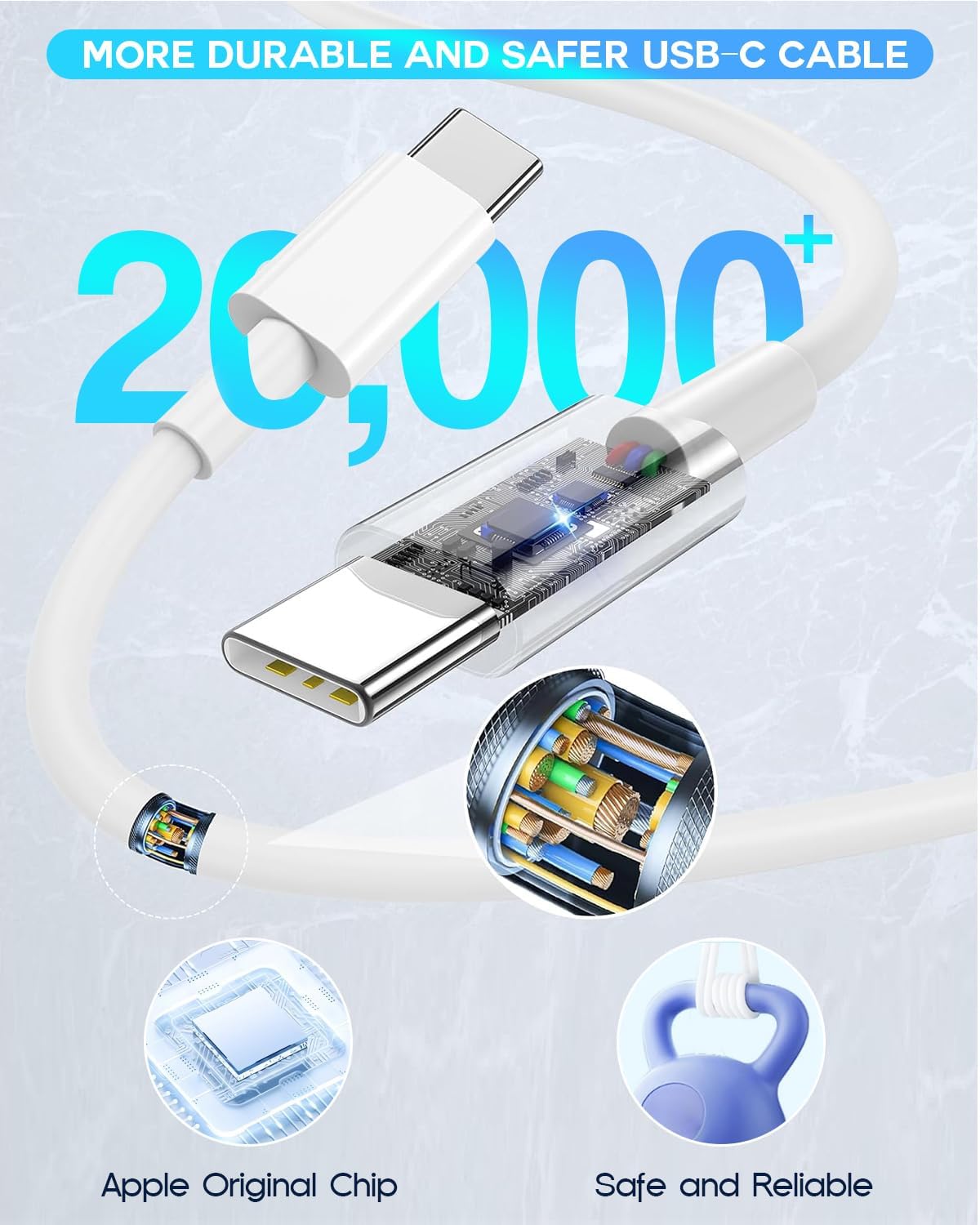 240W 6.6ft USB C to USB C Fast Charging Cable for MacBook, iPad Pro, iPhone 15 Pro Max, Samsung S23 - Image 4