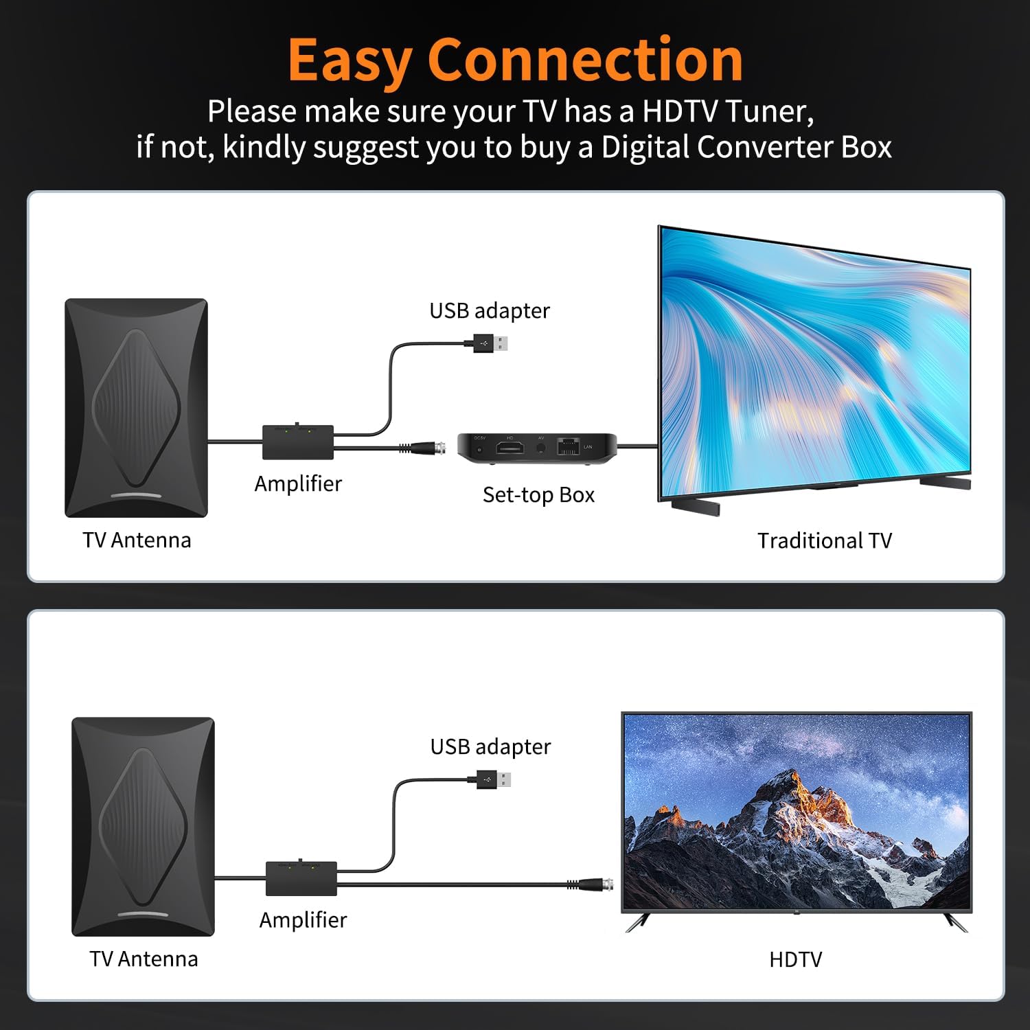 2024 Long Range 4K 1080p HD Smart TV Antenna with Signal Booster Amplifier - Image 5