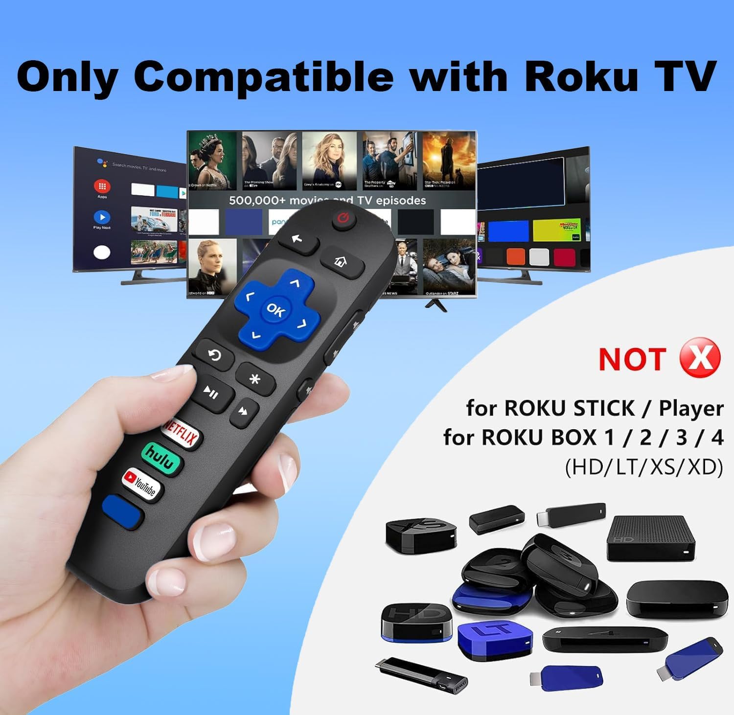 Roku TV Replacement Remote Control for TCL, Hisense, Onn, Sharp, Element, Westinghouse, Philips Smart TVs - Image 2