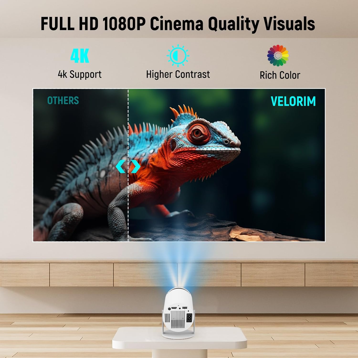 Portable Wifi 6 Bluetooth 5.4 Mini Projector 4K 1080P 130" Screen White - Image 2