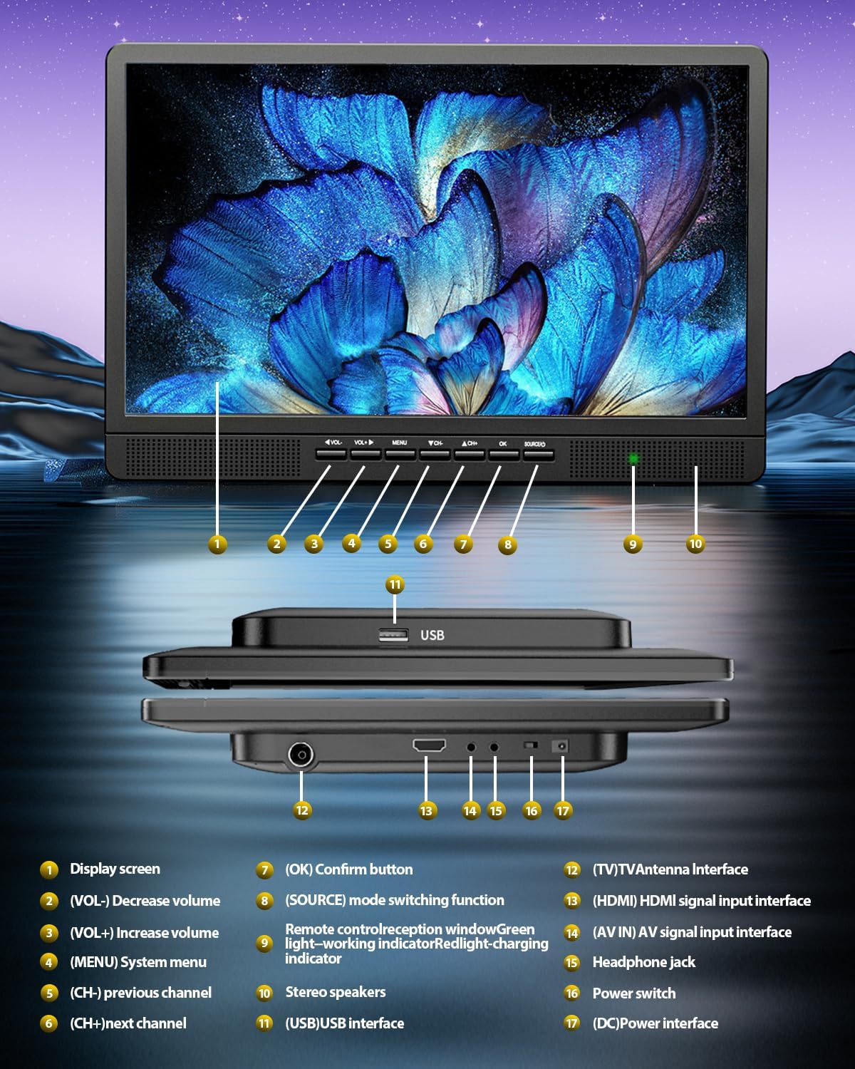 NORTHING 18 Inch Full HD 1080P Portable TV with HDMI for Streaming and Gaming - Image 8