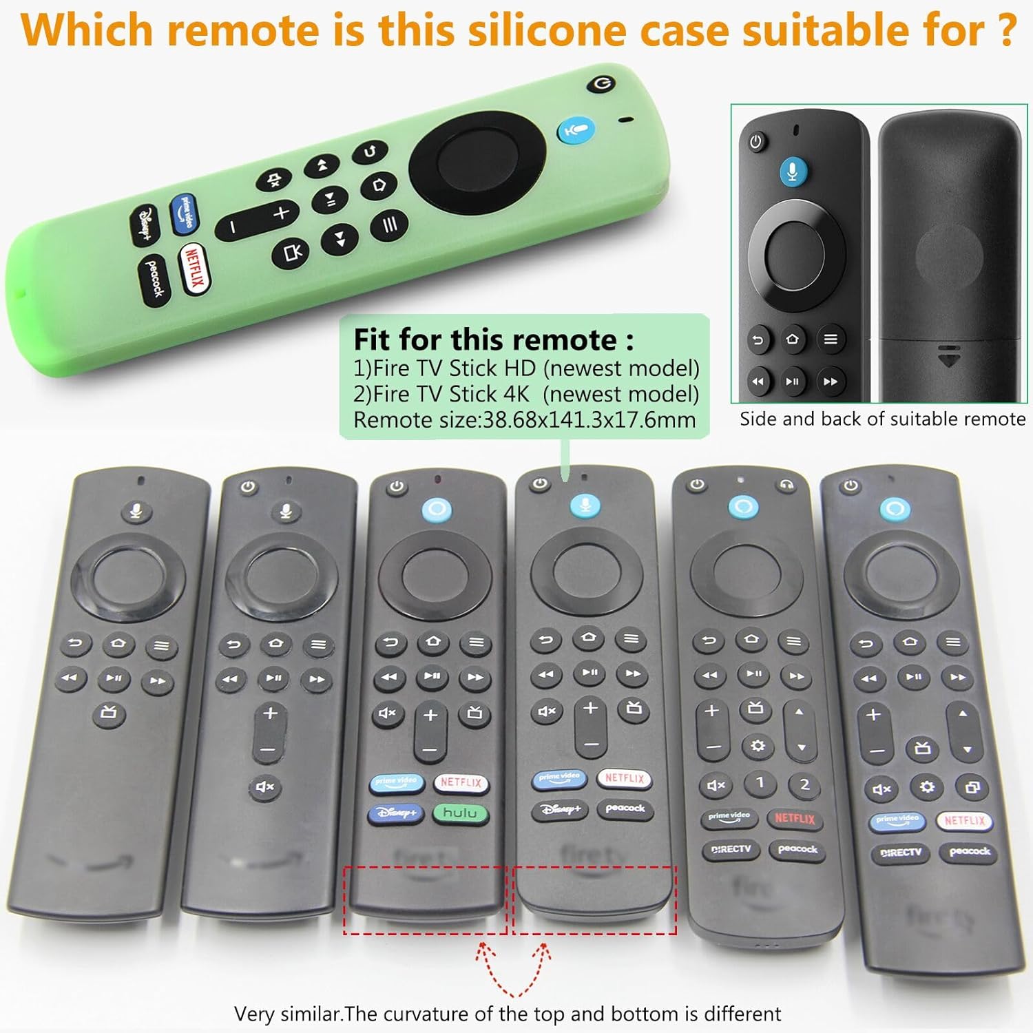 Pinowu 2-Piece Silicone Remote Cover Set Compatible with Fire TV Stick 4K HD 2nd Gen 2024, Includes Wrist Strap, Green and Turquoise Glow - Image 3