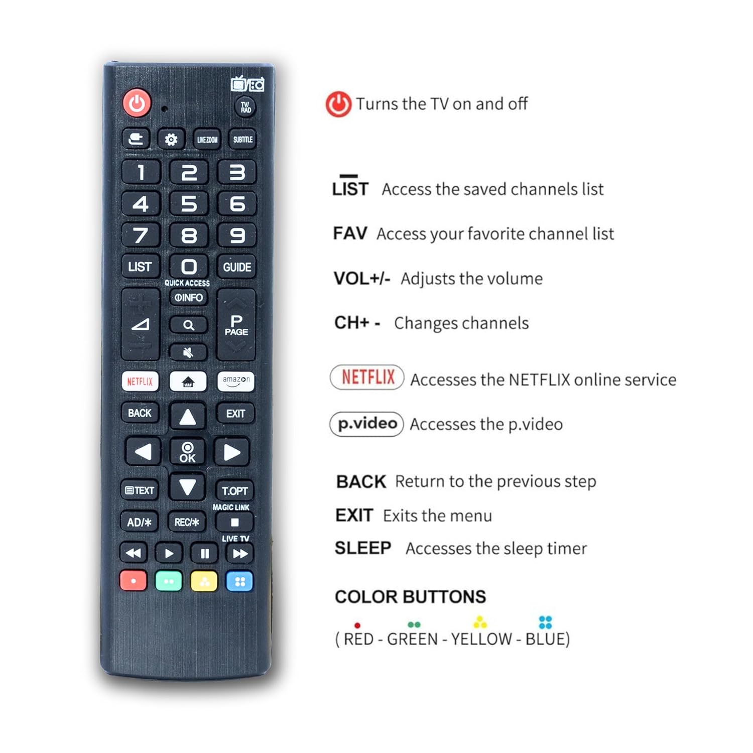 Buzz Cool Universal Remote for LG Smart TVs - All Models, 4K, OLED, QLED - Image 3