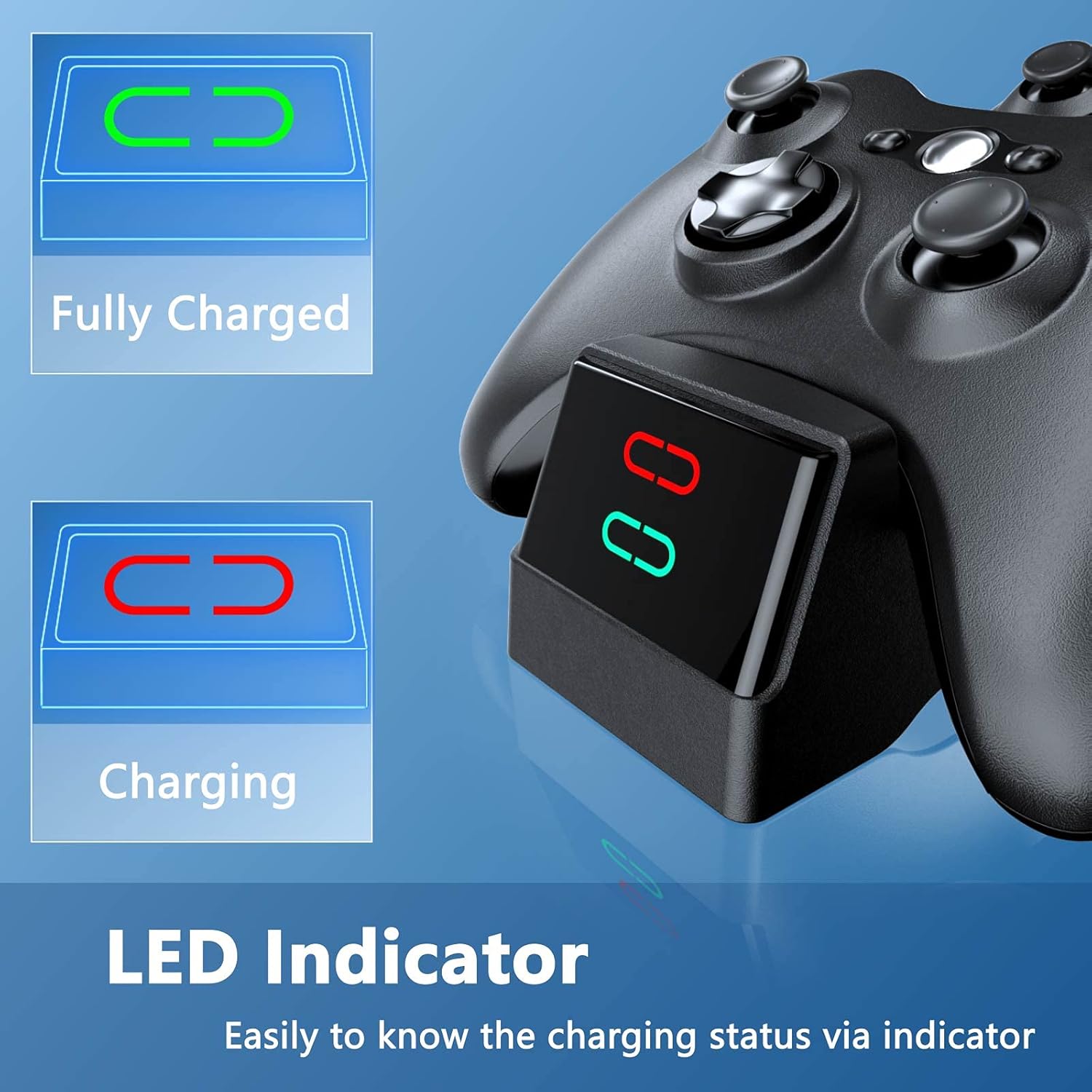 BOFFO Dual Controller Charger Dock for Xbox 360 with 2x 1200mAh Rechargeable Batteries and Charging Cable - Image 5