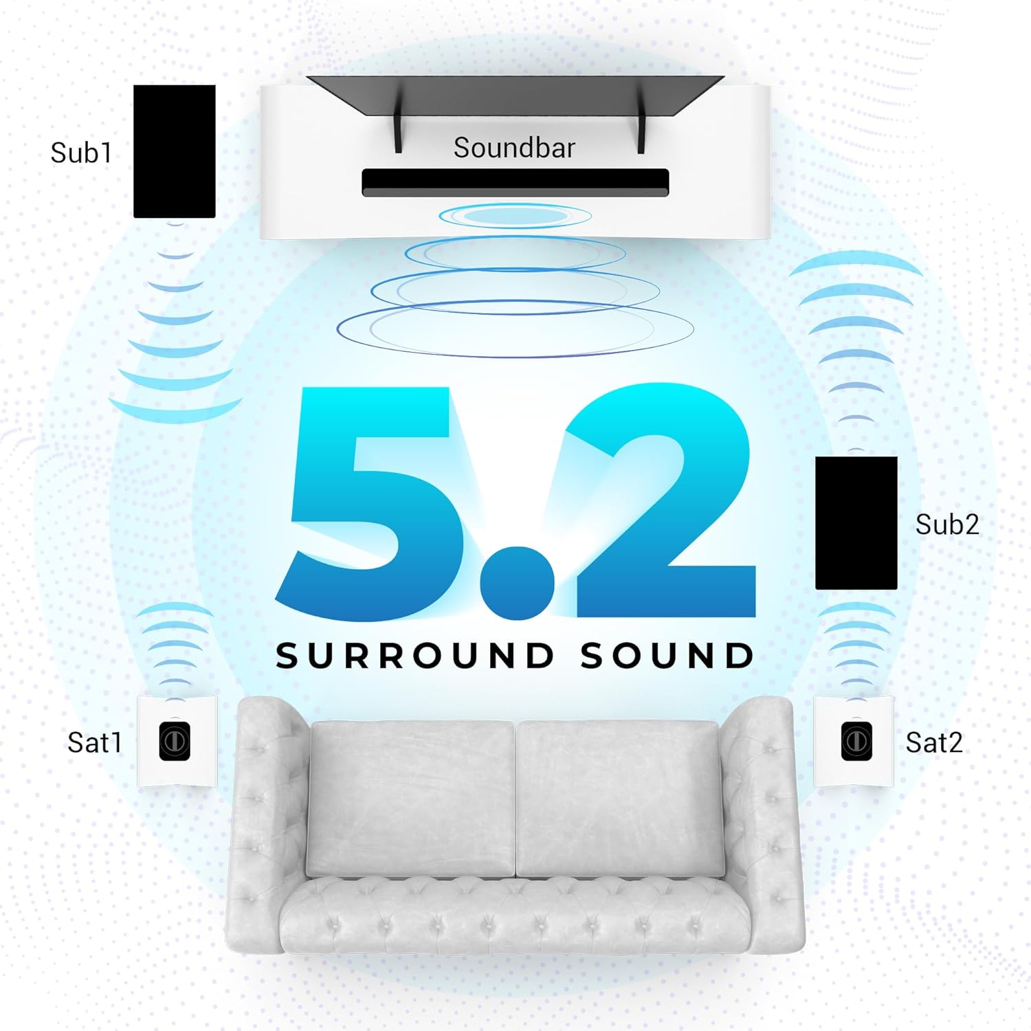 Zebronics Juke Bar 9550 Pro 625W 5.2 Channel Soundbar with Dual Wireless Subwoofer, Silver - Image 7