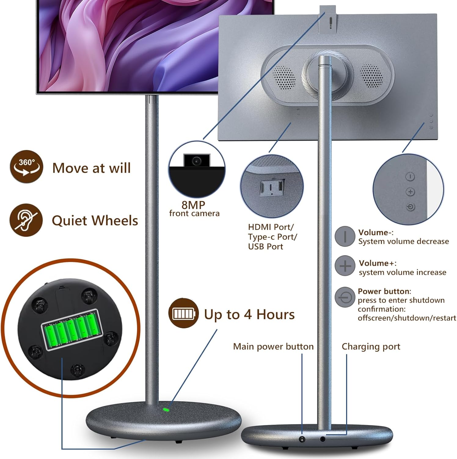 OFD 27 Inch Portable Touchscreen Monitor with Wheels, 1080p, 6+128GB Storage, Android 13 OS, Iron Gray - Image 7