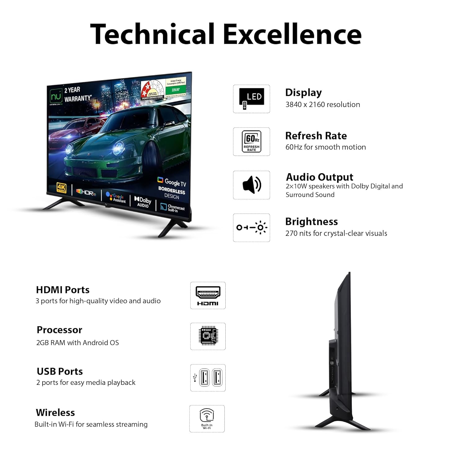 Borderless 2025 Series 55-Inch 4K UHD Smart Google TV LED55UGNX - Image 2