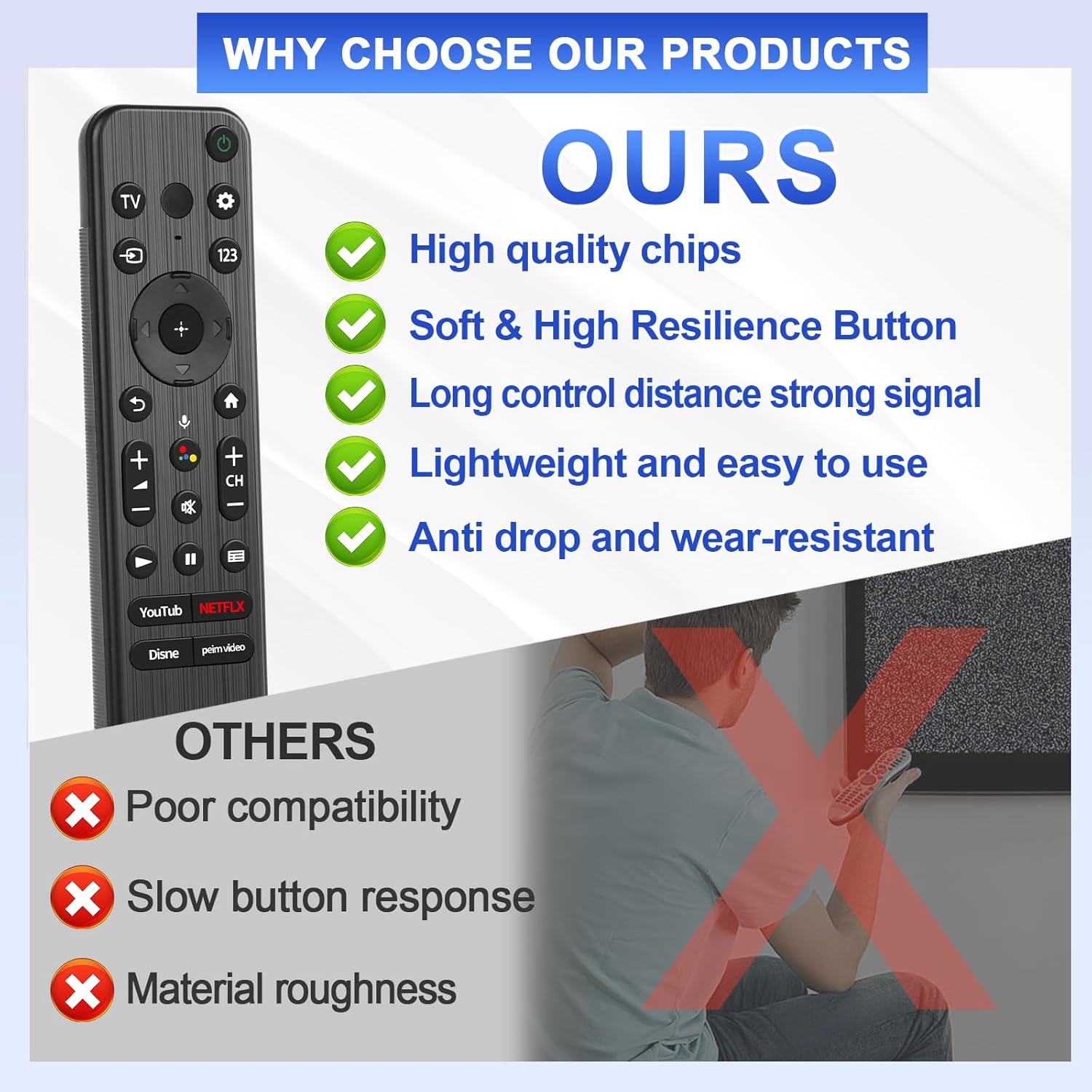 RMF-TX800U Replacement Voice Remote for Sony 4K 8K Bravia XR Smart TVs - New Condition - Image 3