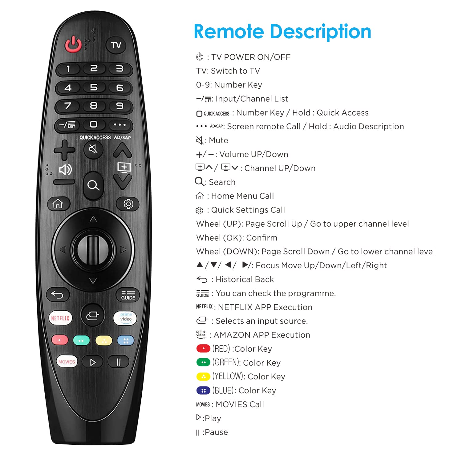 Jufengrks Black Universal Remote Control for LG Smart TVs - Compatible with All Models - Image 4