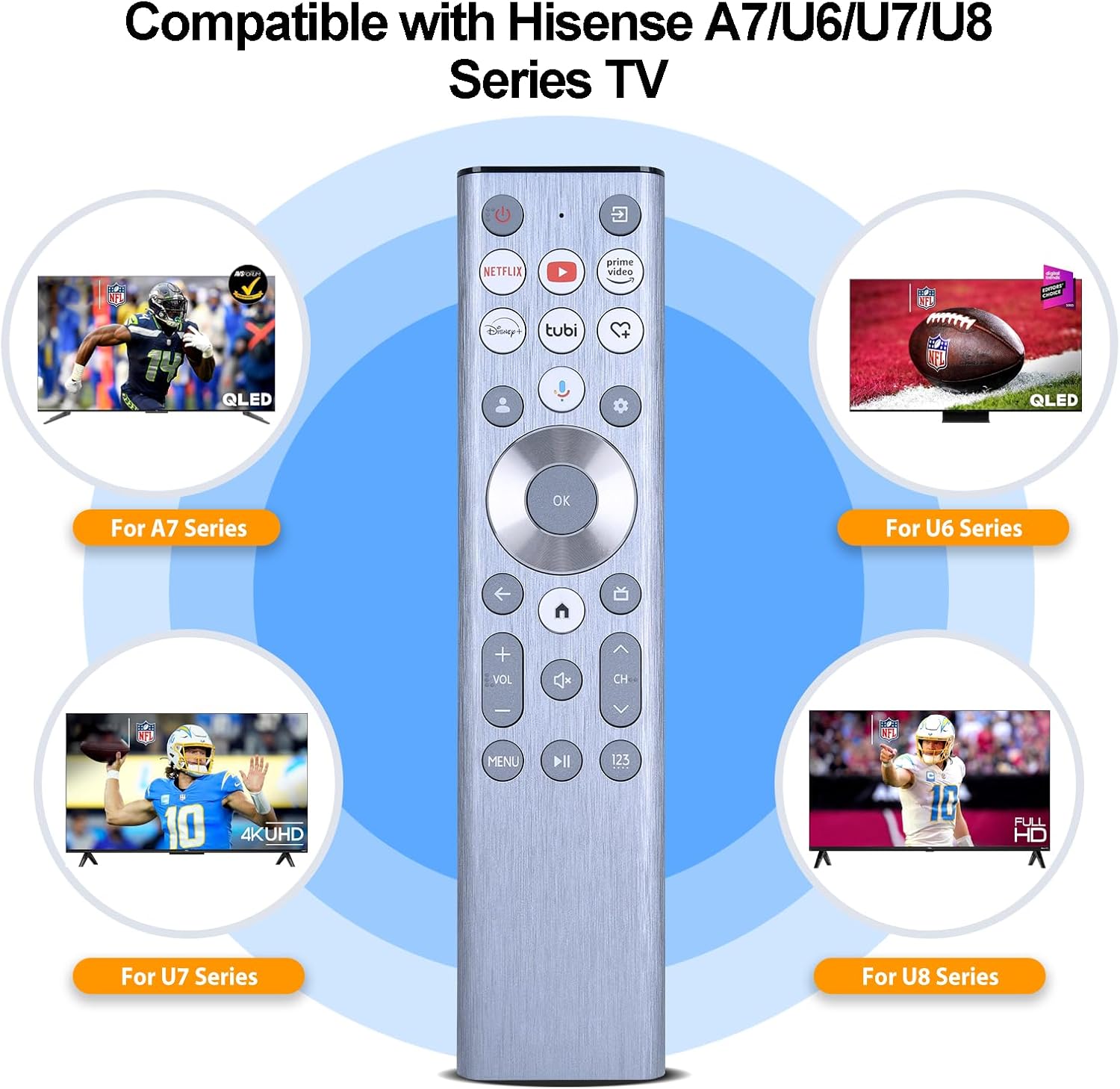 Hisense ULED 4K UHD Google Smart TV Replacement Voice Backlit Remote Control 12-Device Capacity - Image 2