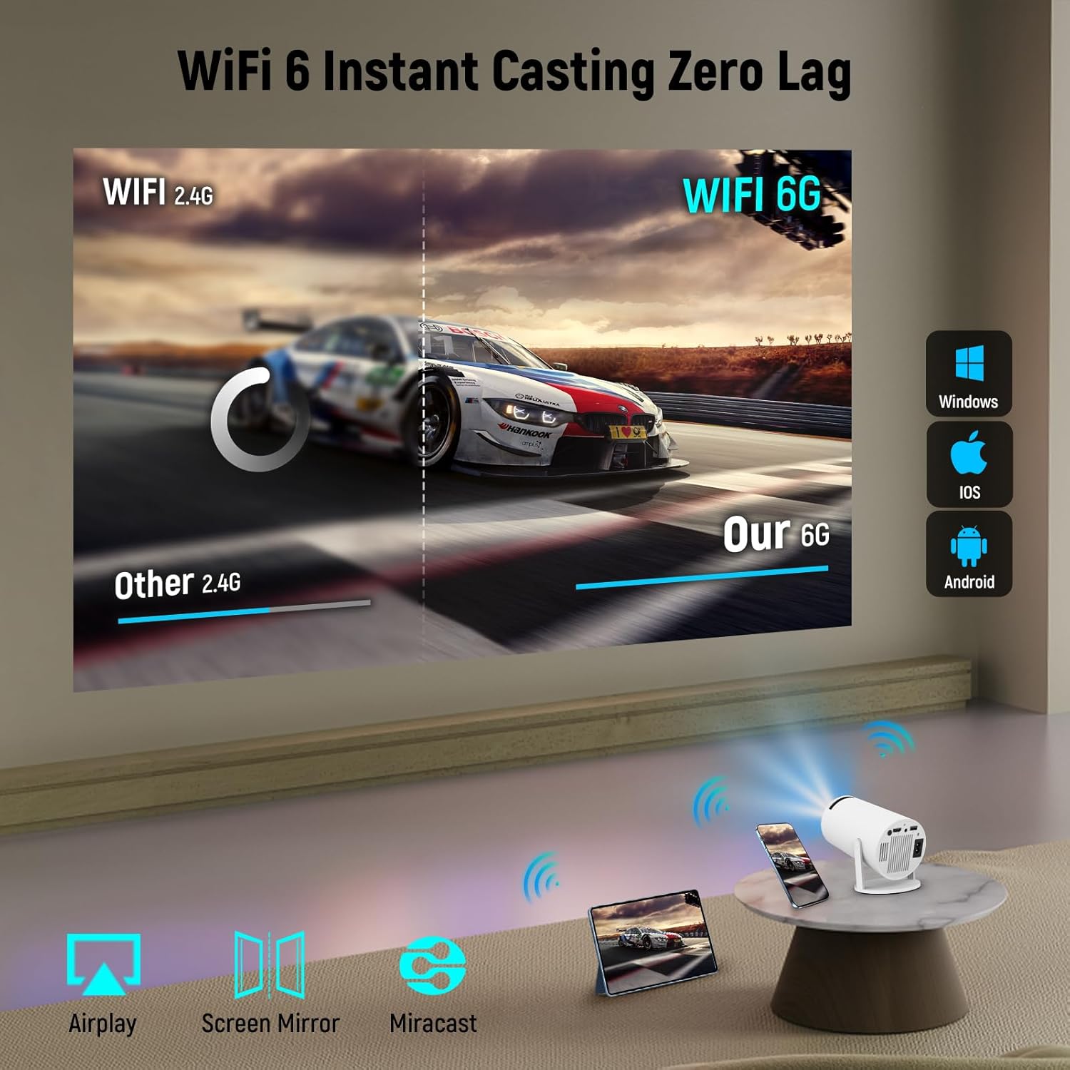 Portable Wifi 6 Bluetooth 5.4 Mini Projector 4K 1080P 130" Screen White - Image 3
