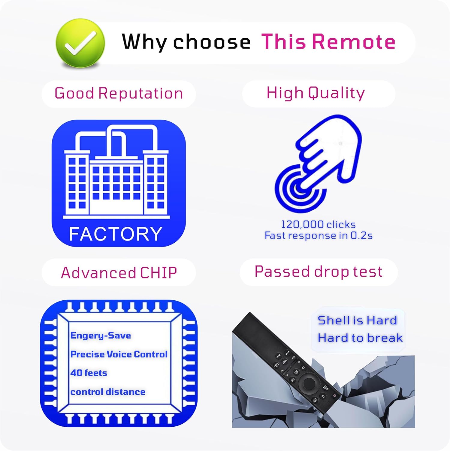 Replacement Samsung Smart TV Remote Control Voice Mic Bluetooth Tizen OS for Neo QLED OLED - Image 9