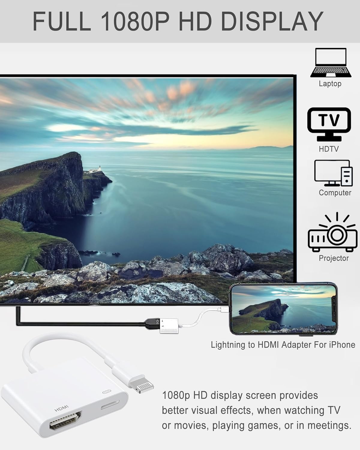 Apple MFi Certified Lightning to HDMI Digital AV Adapter 1080P Sync Screen Cable with Charging Port for iPhone TV Monitor - Image 5