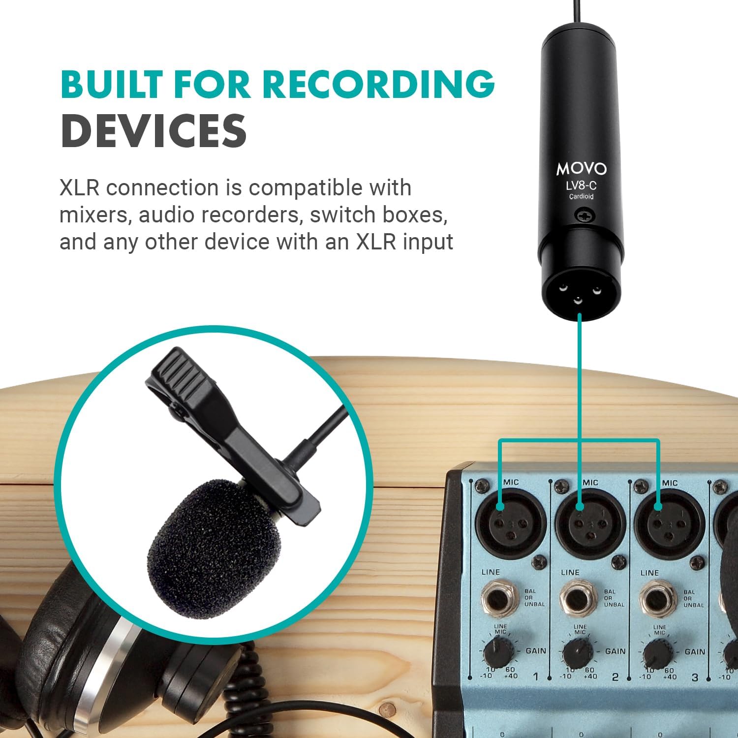 Movo LV8-C Broadcast Quality Cardioid XLR Condenser Lavalier Microphone 12mm Capsule for Accurate Voice Recording Kit - Image 6
