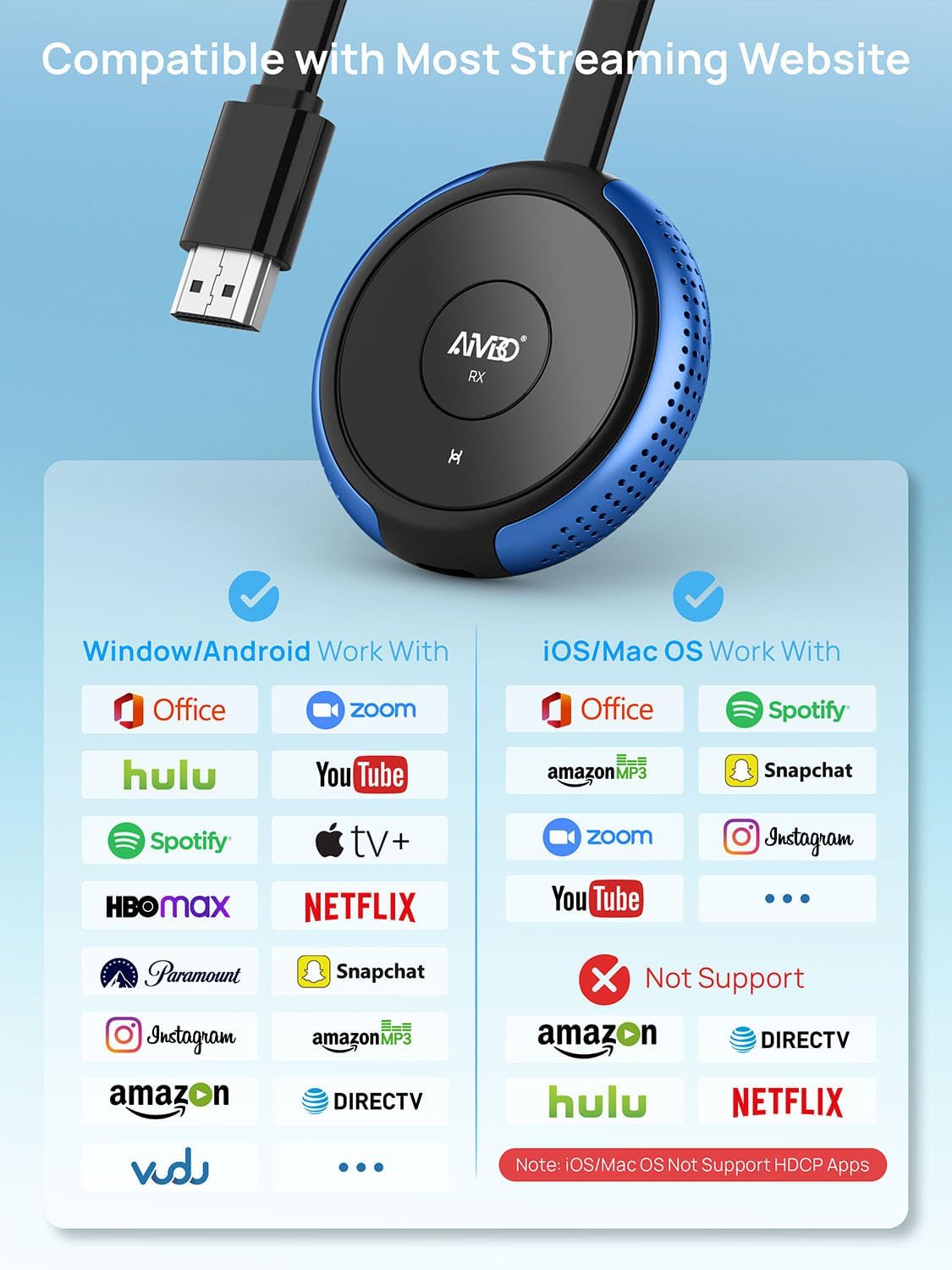 TIMBOOTECH 4K@30Hz 5G Wireless HDMI Display Adapter Miracast Dongle 65FT for All Devices - Image 6
