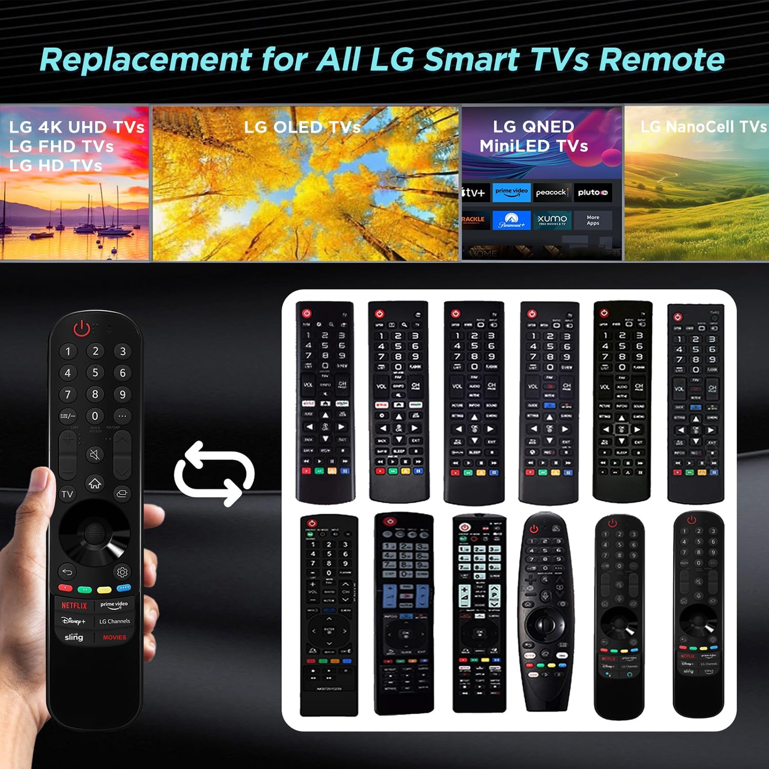 Universal Replacement Remote for LG UHD OLED QNED NanoCell 4K 8K TVs with Streaming Buttons (No Voice No Pointer) - Image 2