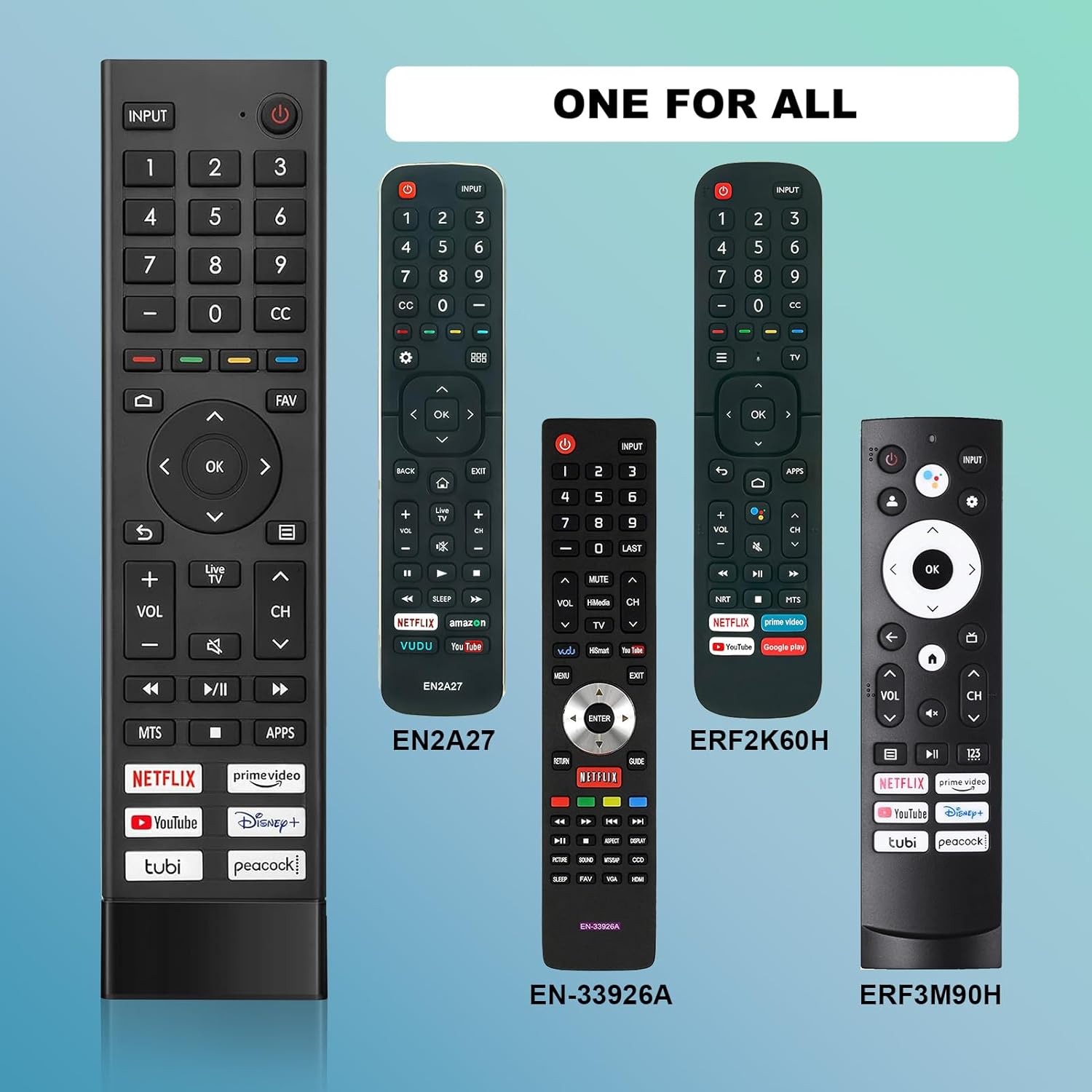 Hisense TV Remote Replacement for Google 4K UHD Smart TVs - New Condition - Image 3